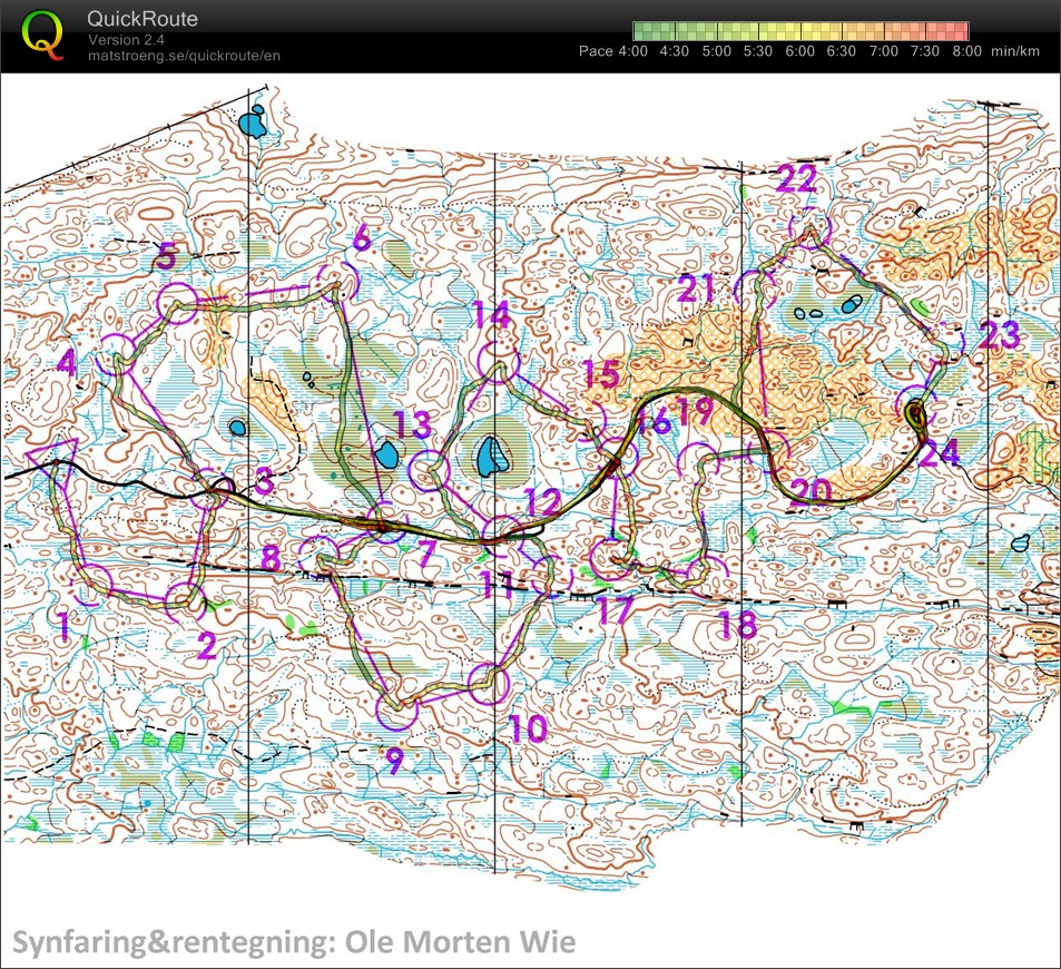 Samling Mo: Tsjekkisk stafett (2013-07-13)