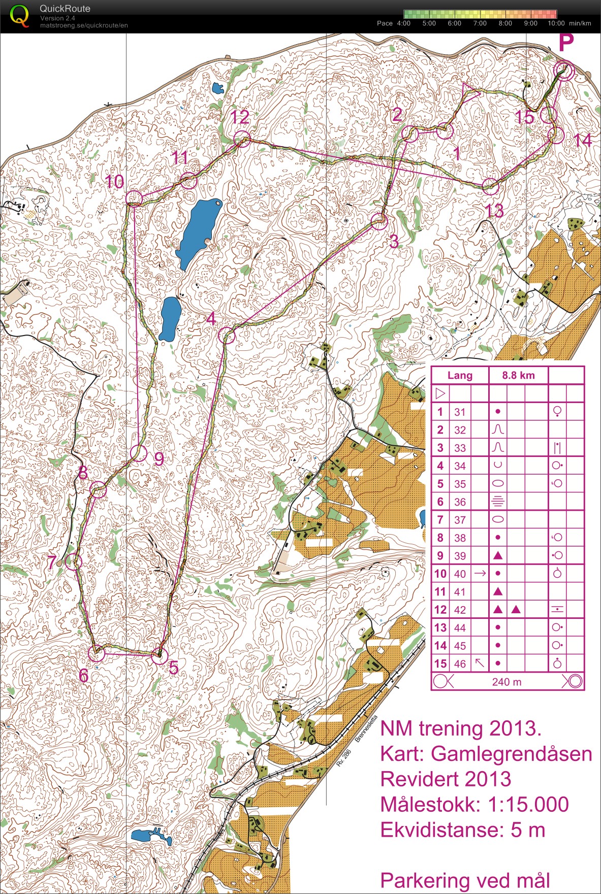 NM-trening, lang (kurve) (03.08.2013)