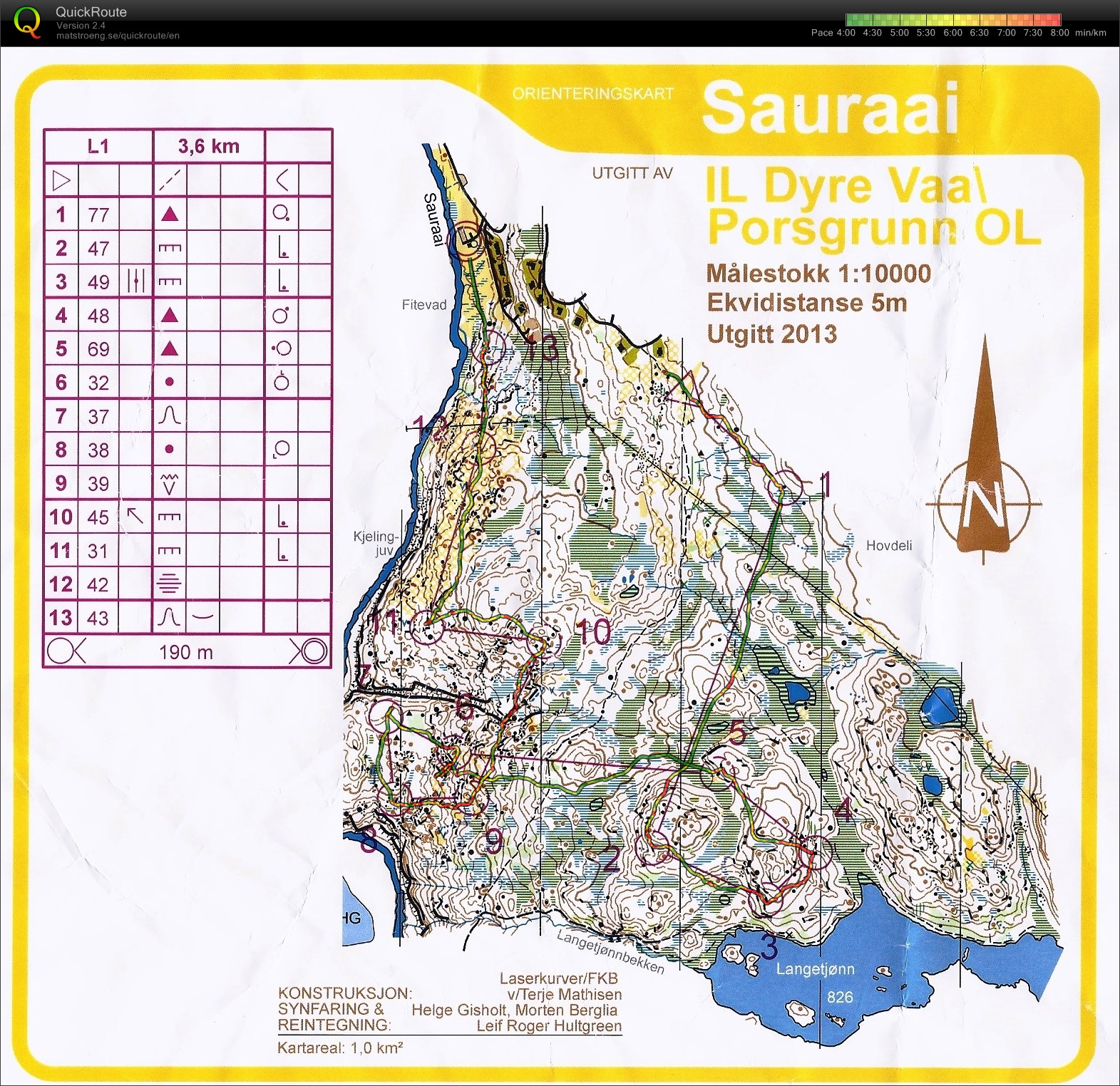 Camp Norway: Mellom (2013-08-14)