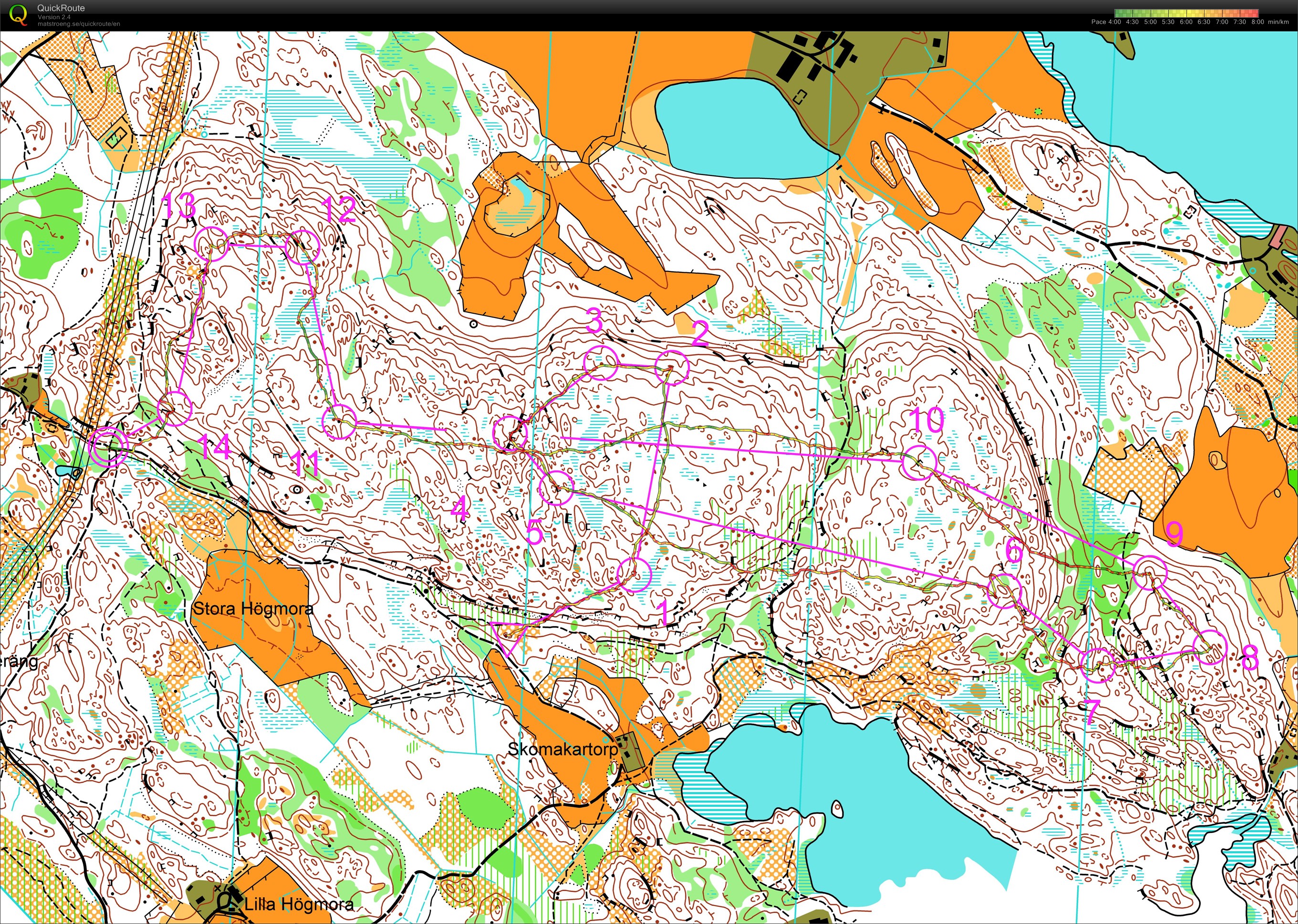 Mellomdistansetrening  (2013-08-18)