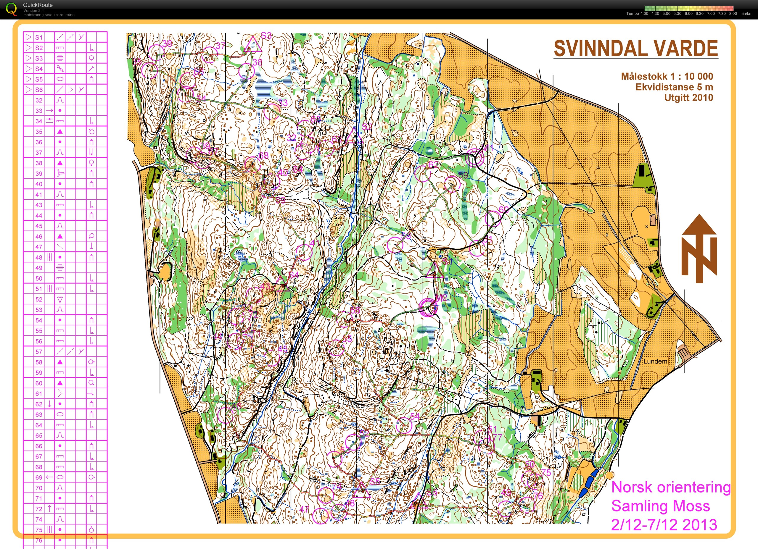 Samling Moss - o-intervall, stafett (03.12.2013)