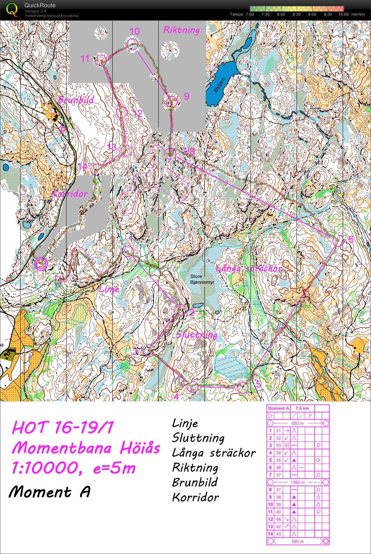 HOT: Momentløype, natt (16/01/2014)