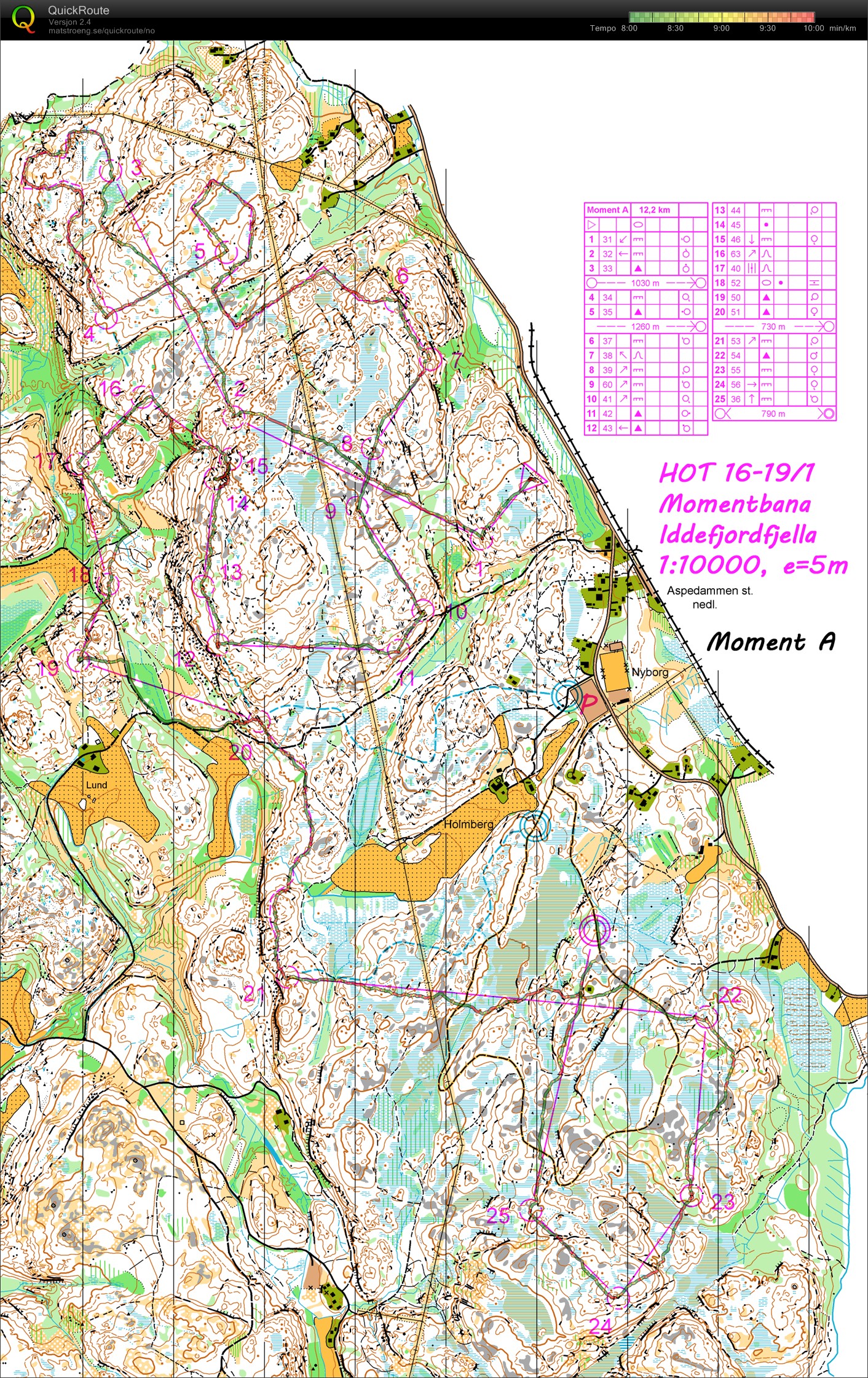 HOT: Momentløype (2014-01-18)