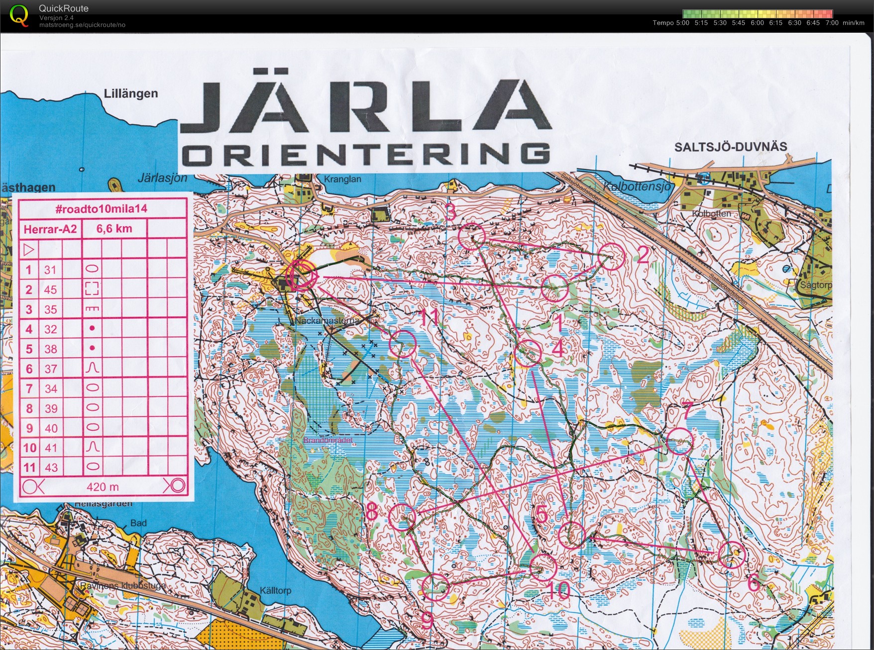 Stafettrening (først etp) (22.02.2014)