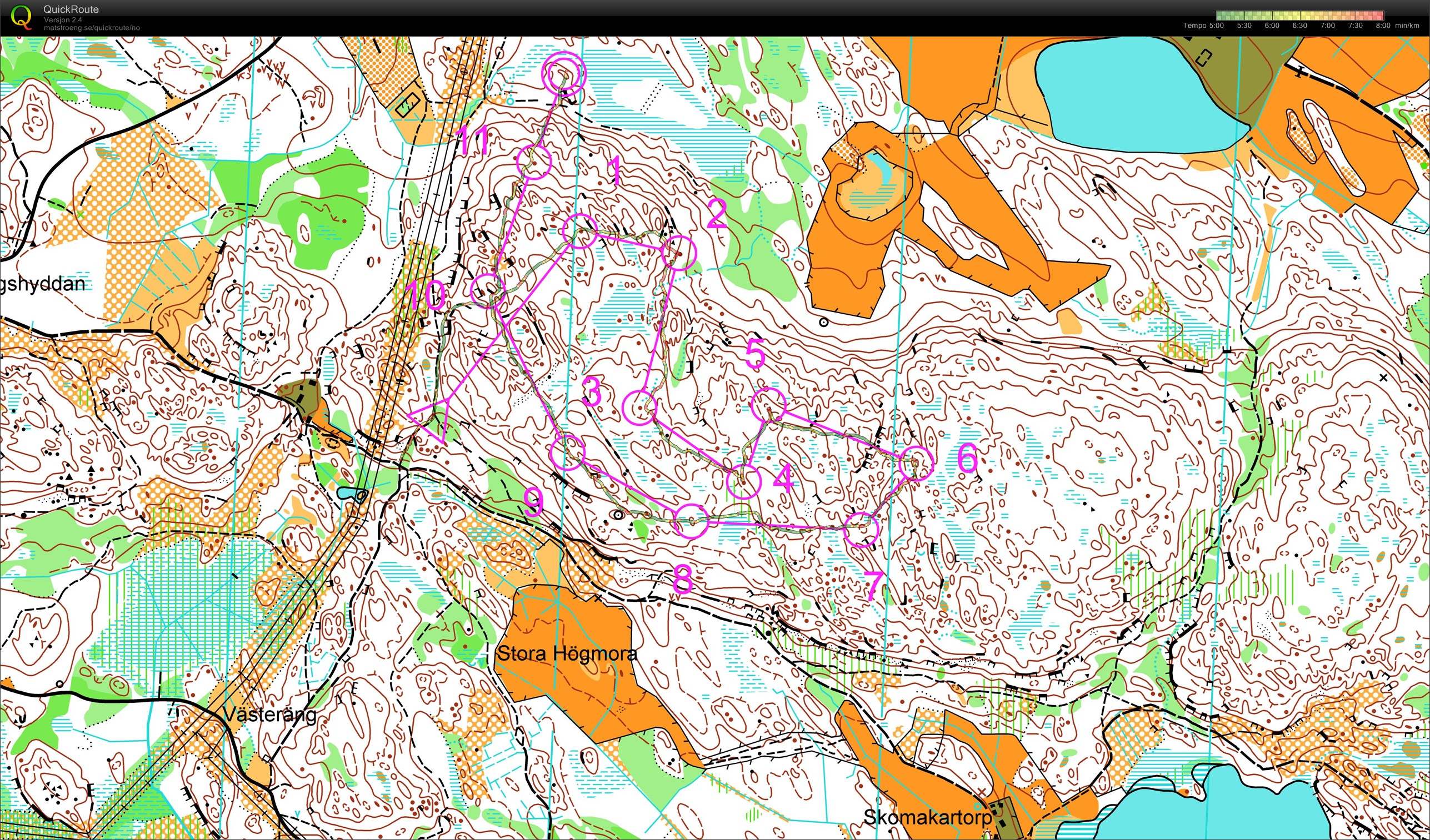 Mellomdistansetrening, del 1 (02-03-2014)