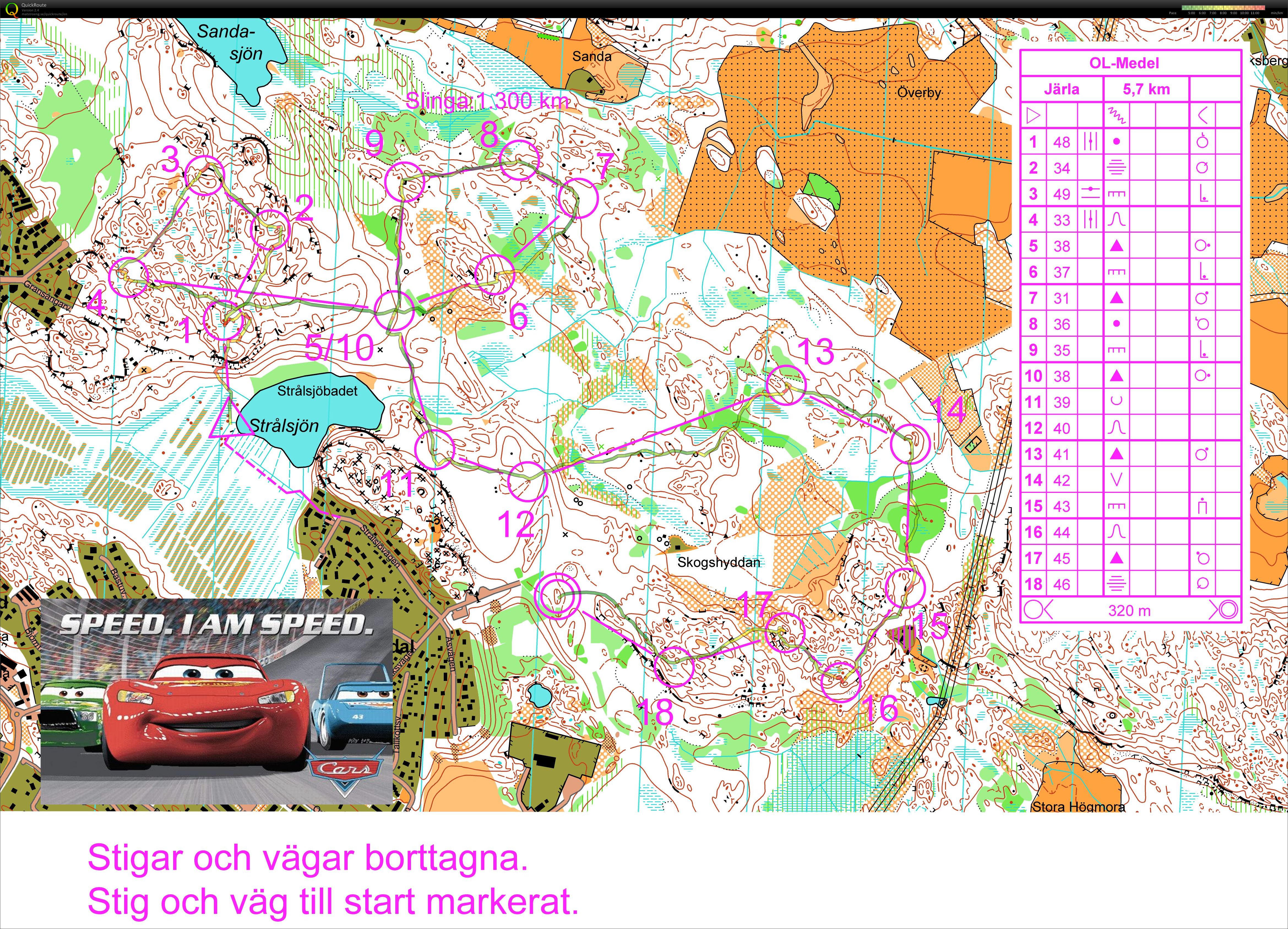 Natt-medel (15/03/2014)