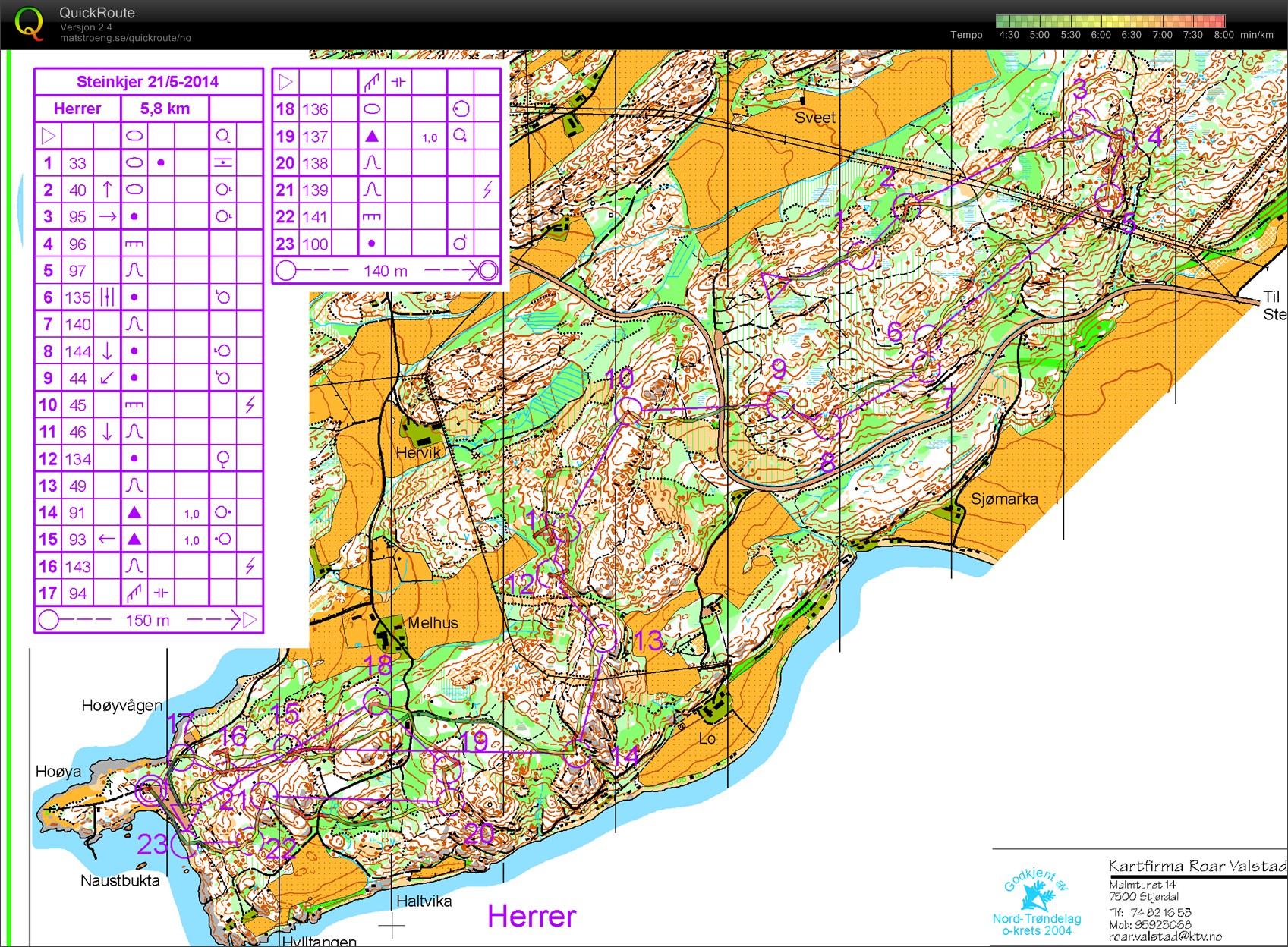 WC-test mellom (21/05/2014)