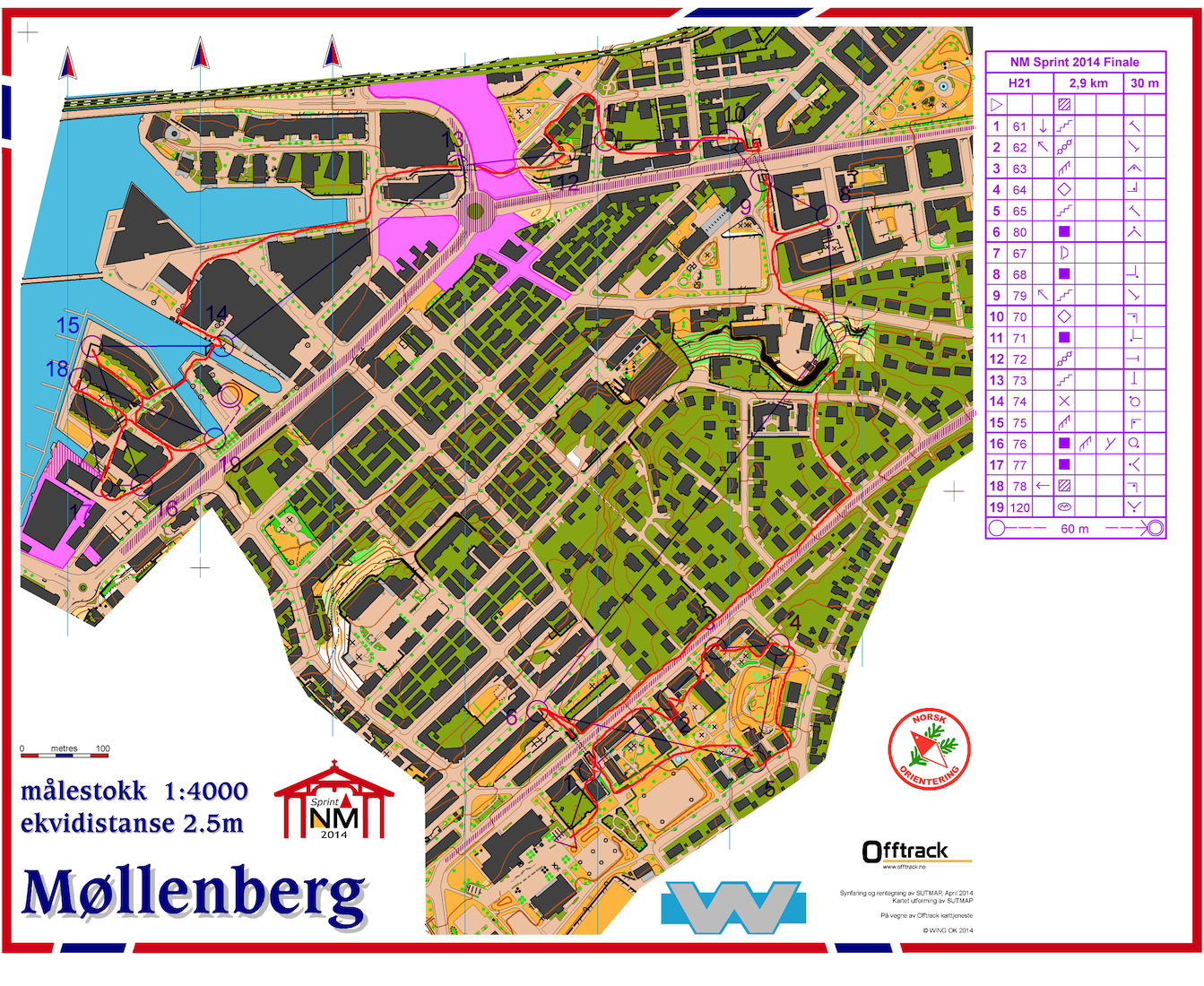 NM-sprint, finale (24-05-2014)