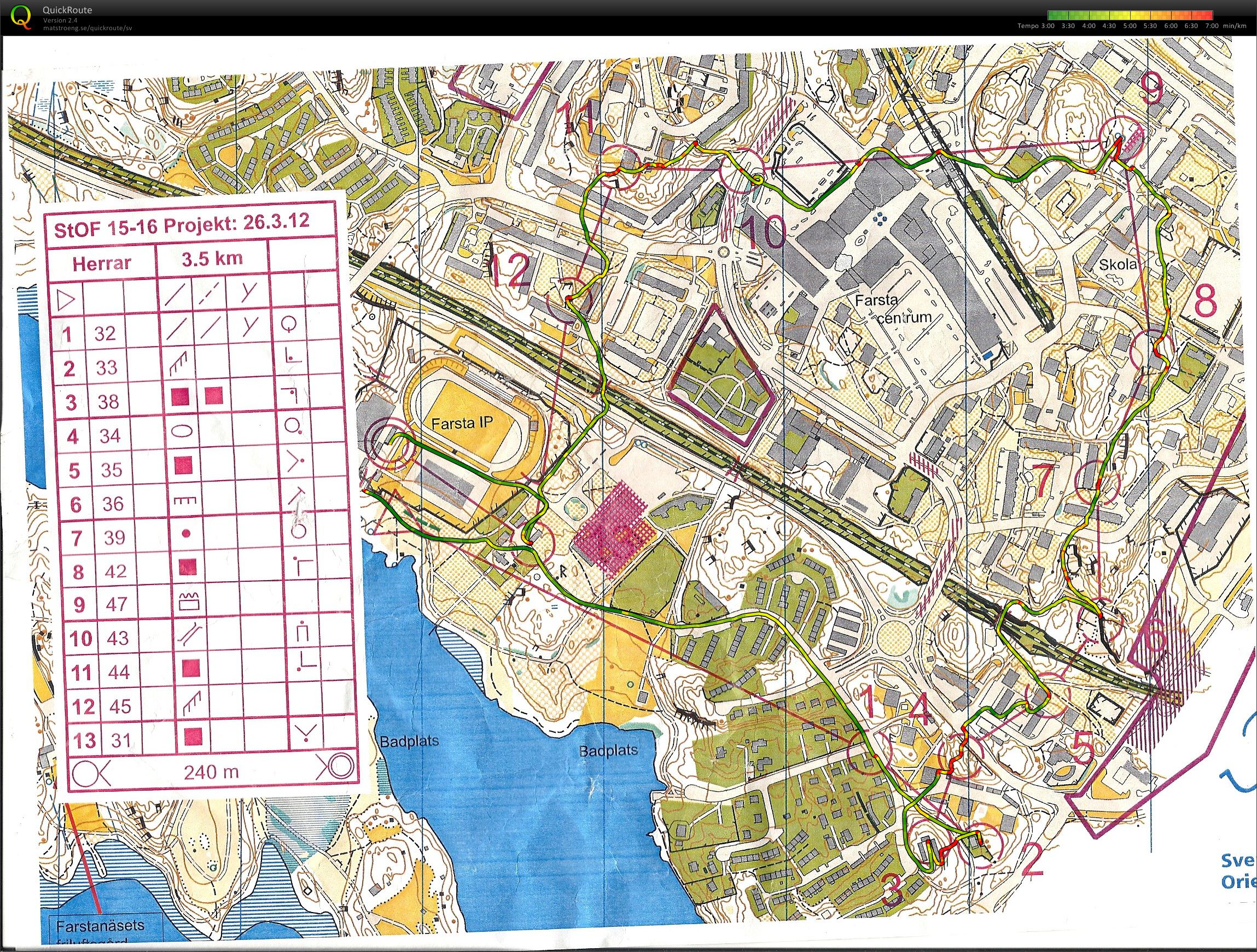 15-16 projektet sprint (2012-03-28) (26/01/2015)