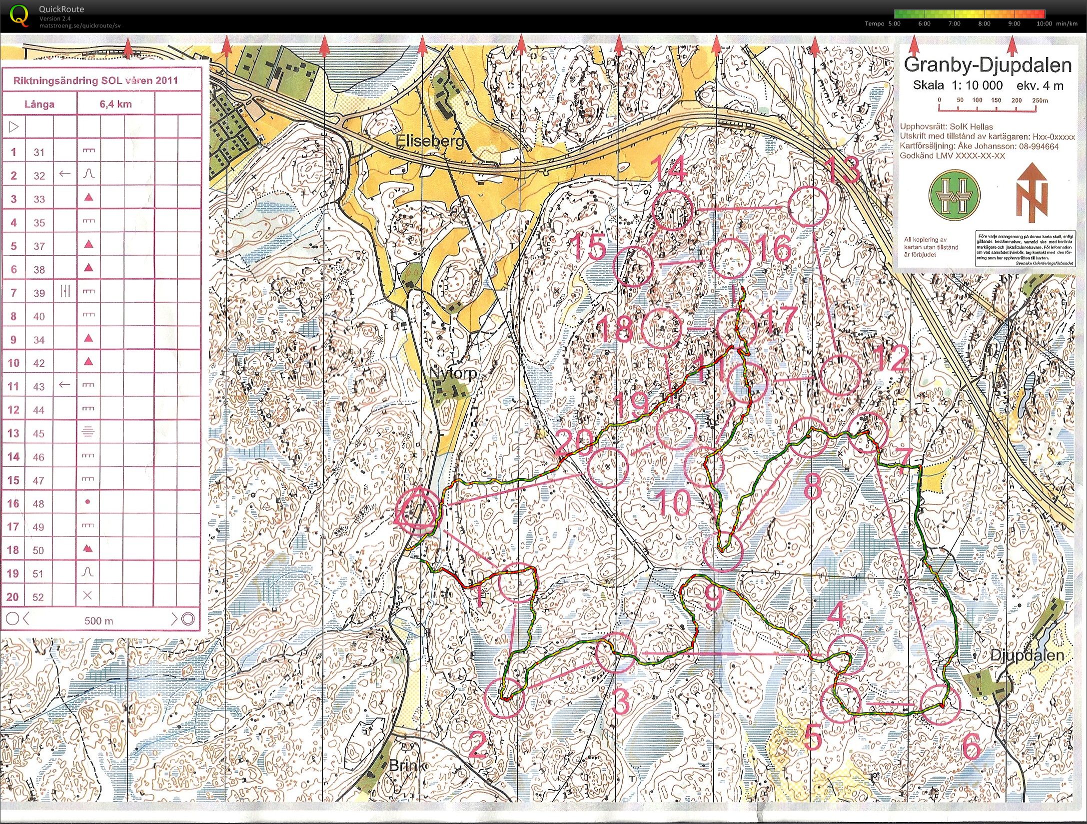 Teknikträning (2012-04-03) (26/01/2015)