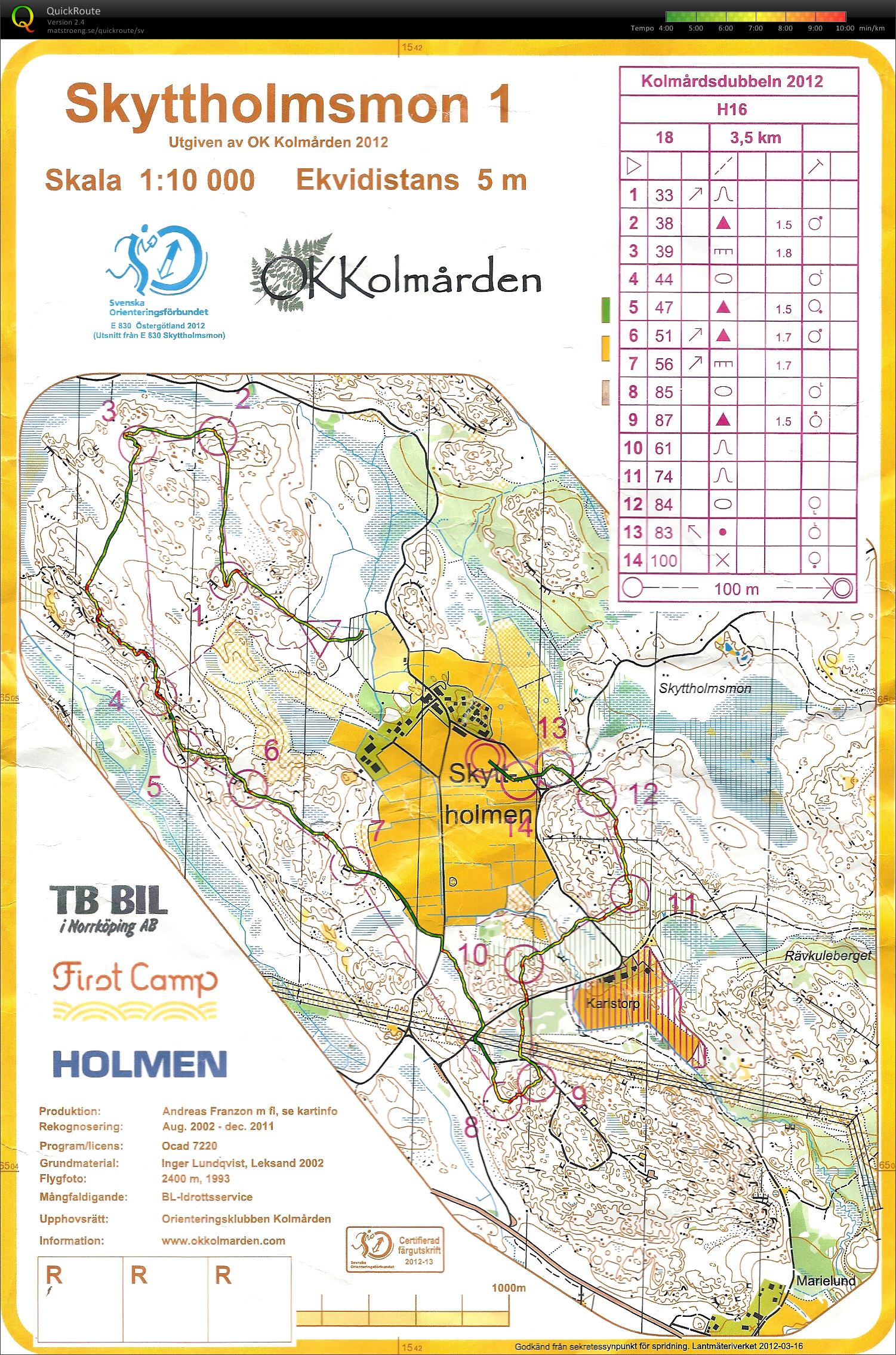 Kolmården medeldistans (2012-04-08) (2015-01-26)