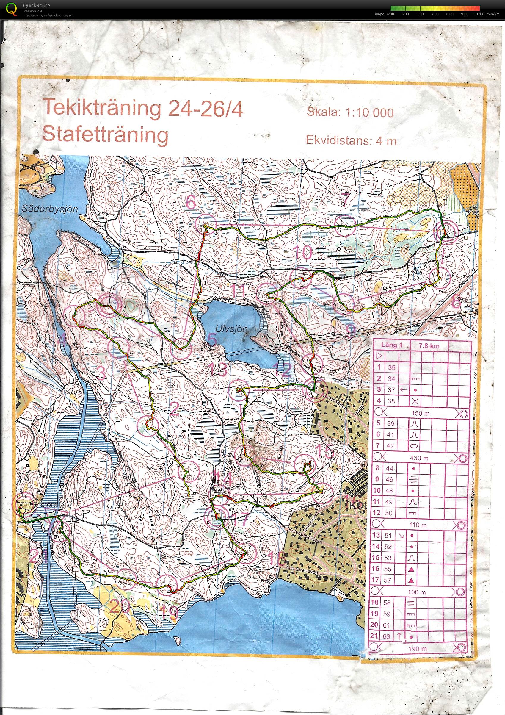 Teknikträning (2012-04-26) (26/01/2015)