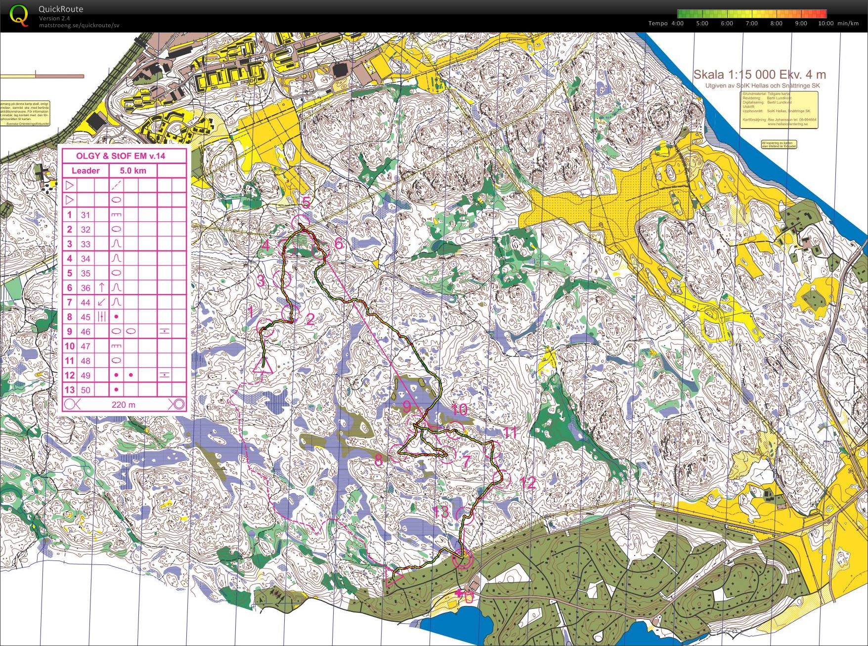 Teknikträning (2012-05-02) (26.01.2015)