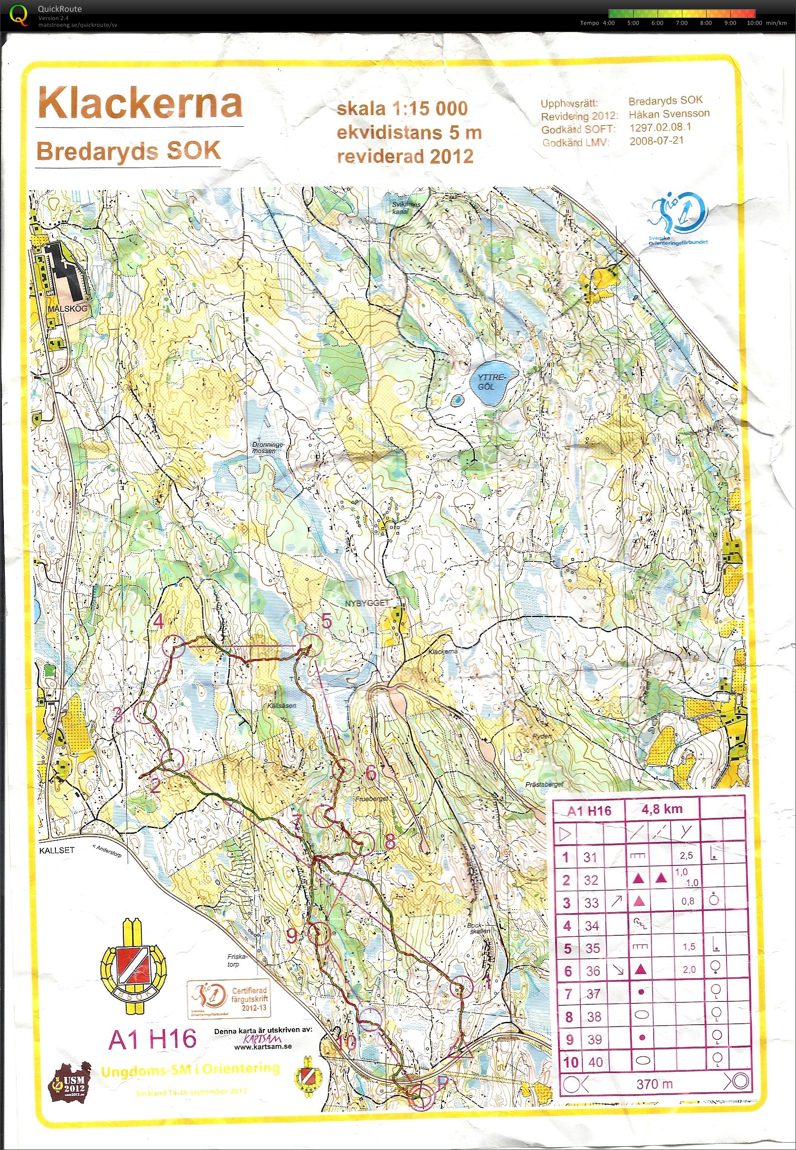 USM-läger träning 4 (2012-08-10) (26.01.2015)