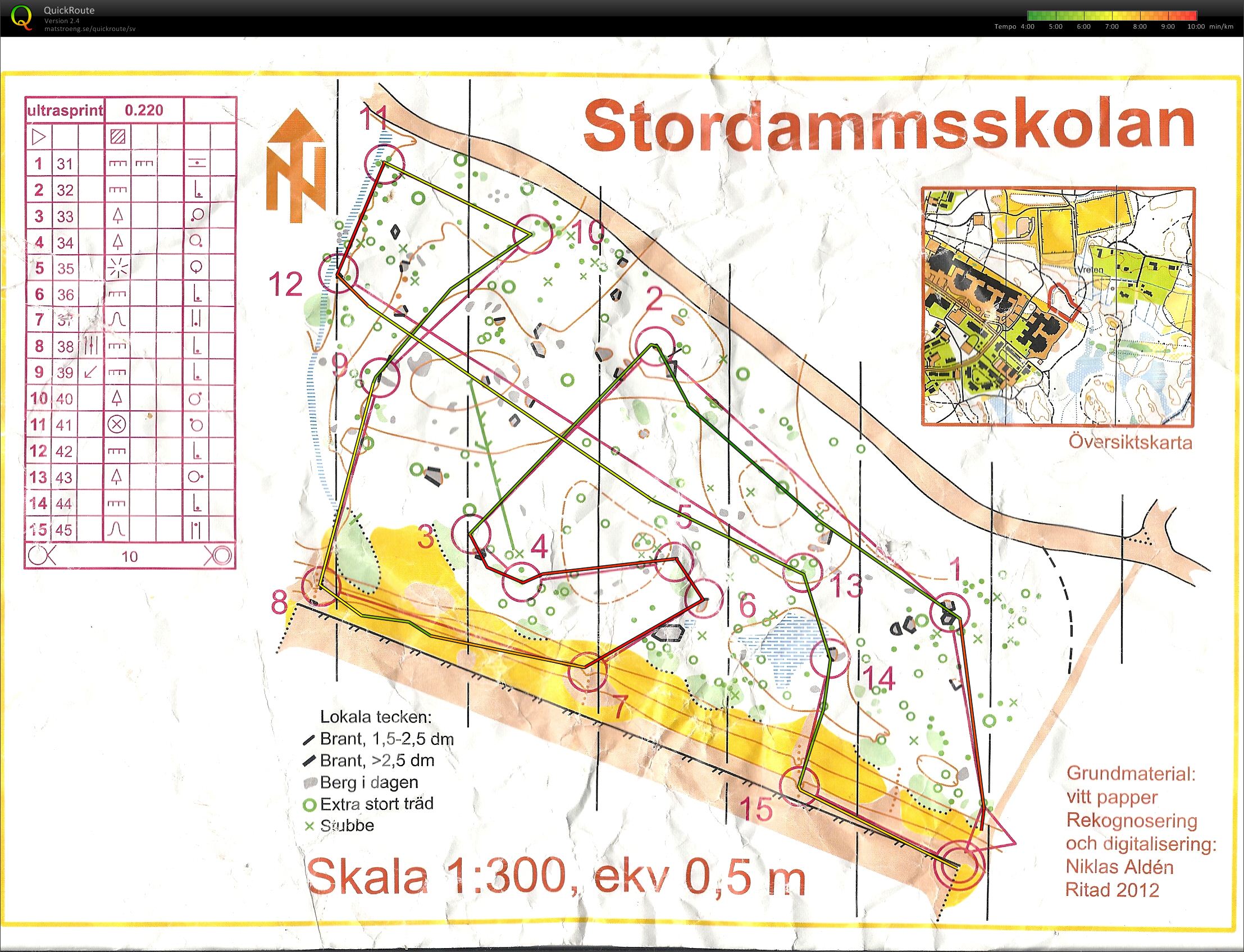 Ultrasprint (2012-08-12) (26/01/2015)