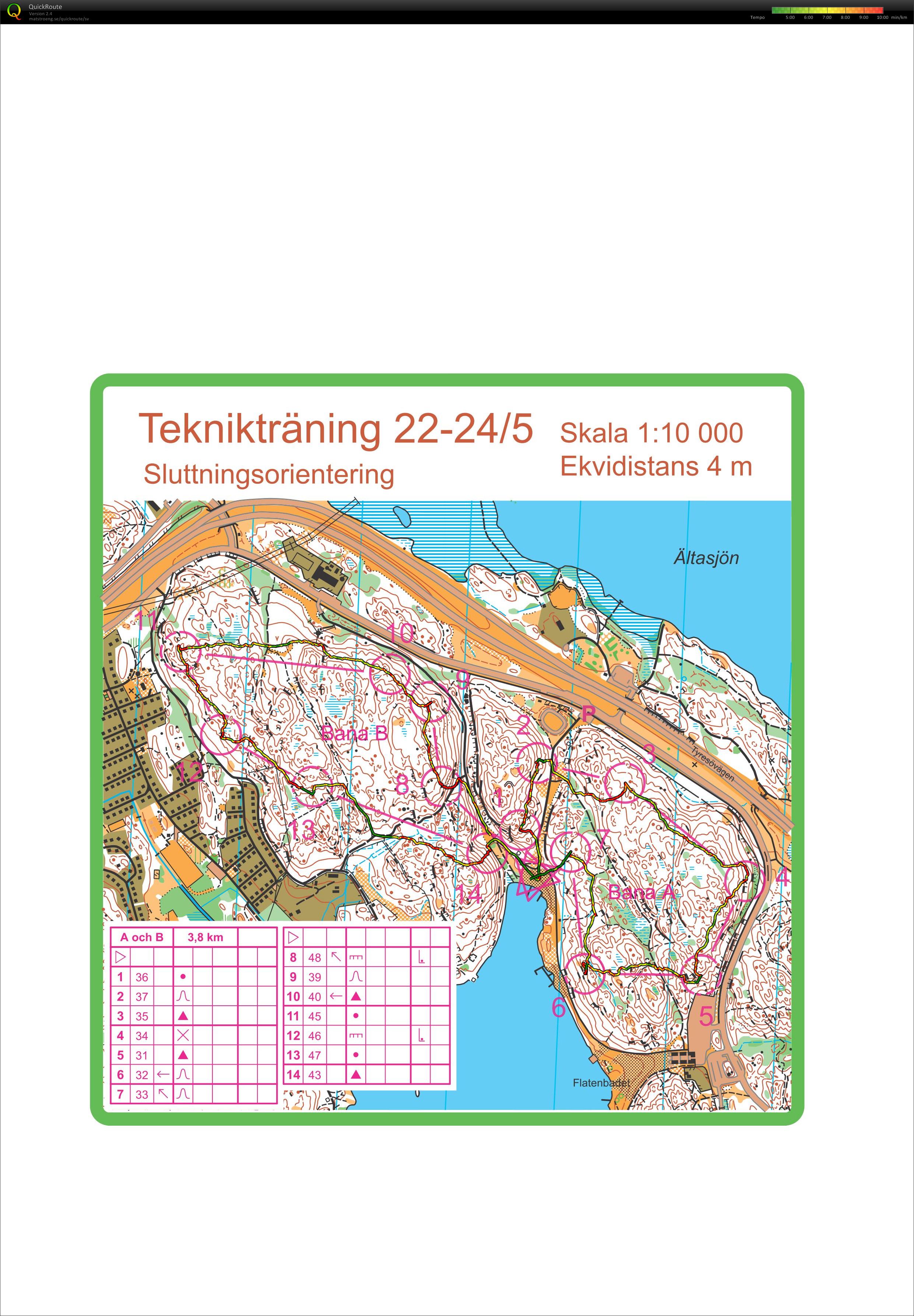 Teknikträning Flaten (2012-08-15) (26/01/2015)