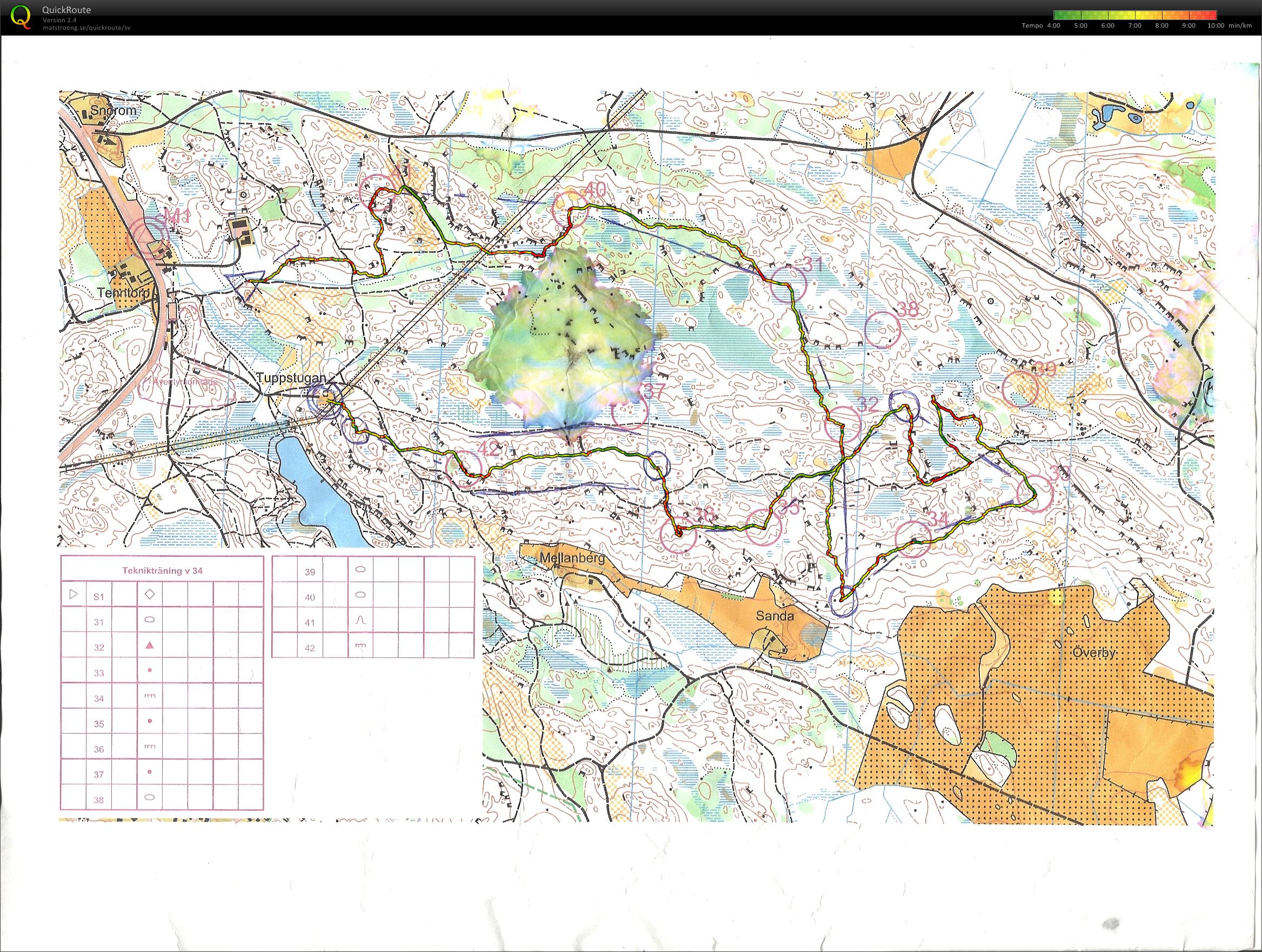 Teknikträning Sandasjön (2012-08-22) (2015-01-26)