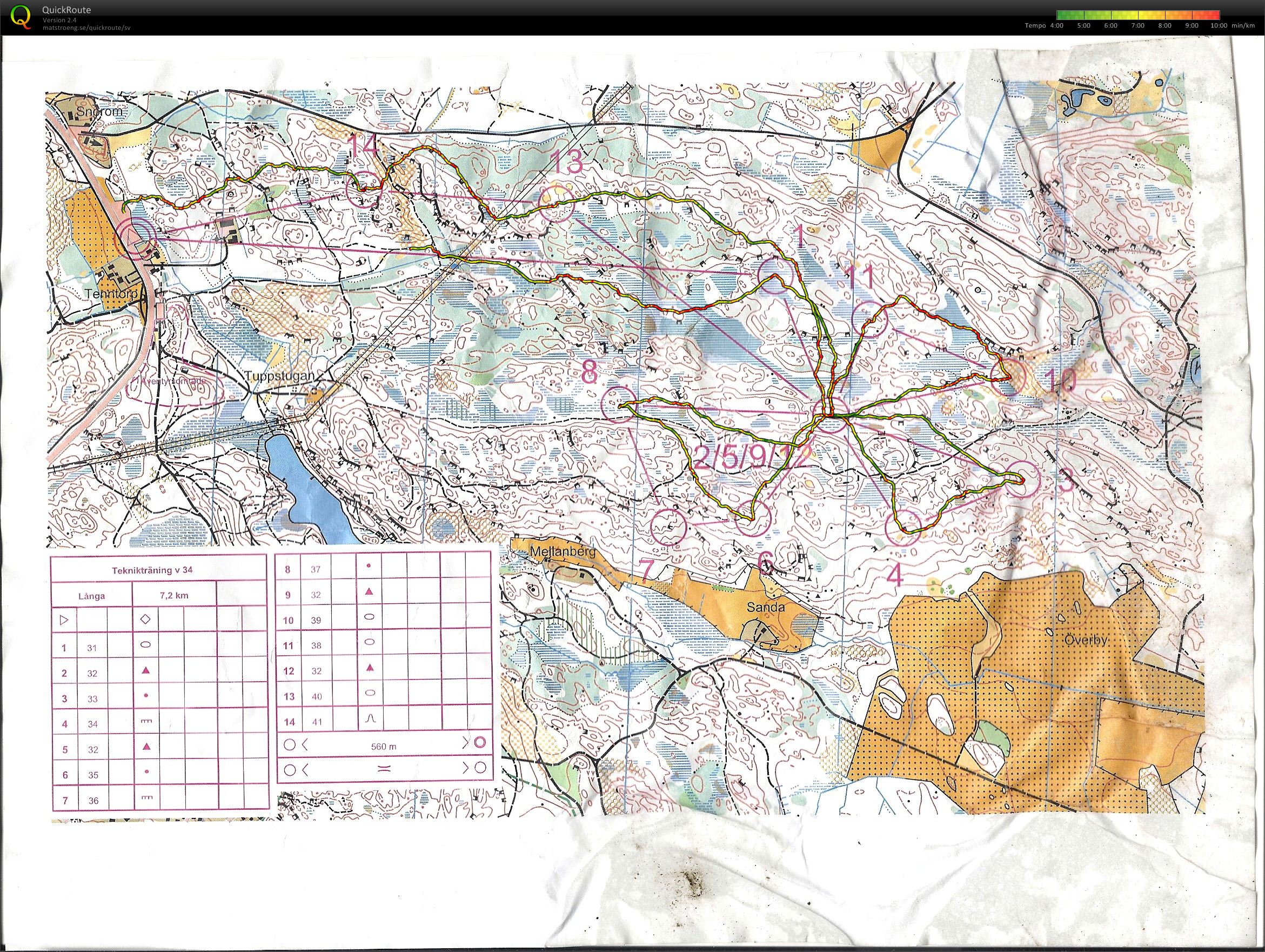 Teknikträning Sandasjön 2 (2012-08-23) (26-01-2015)