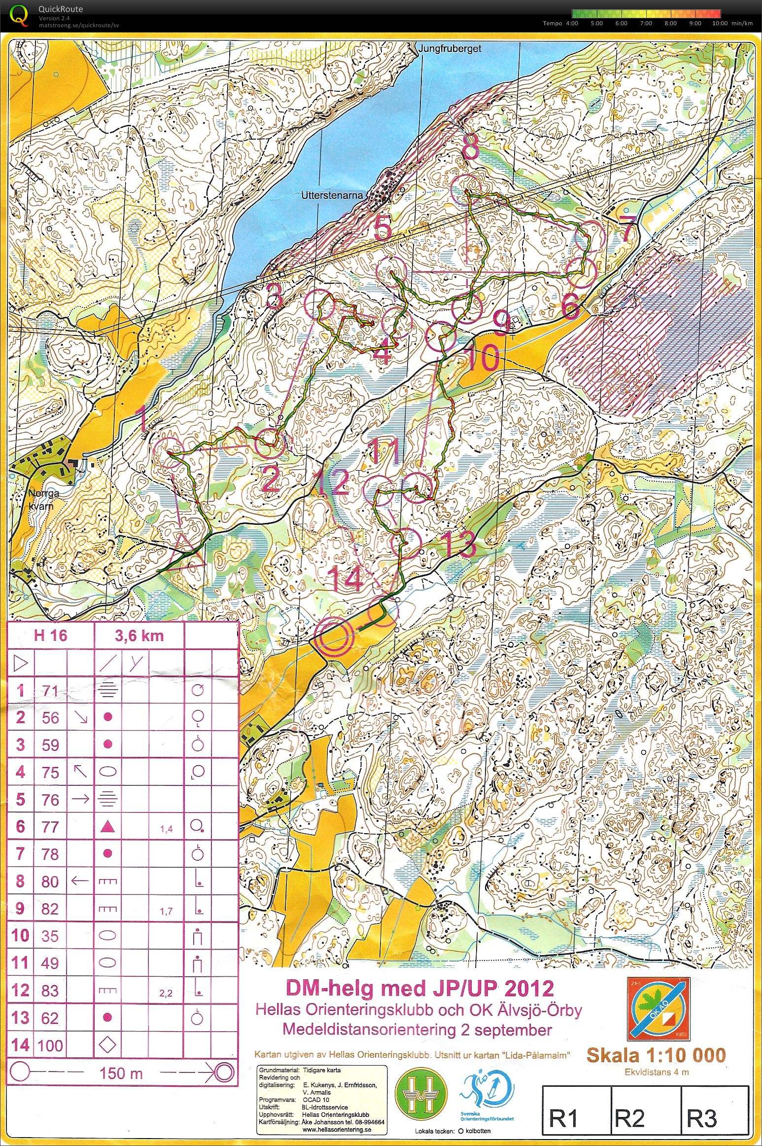 Stockholm DM medeldistans (2012-09-02) (2015-01-26)