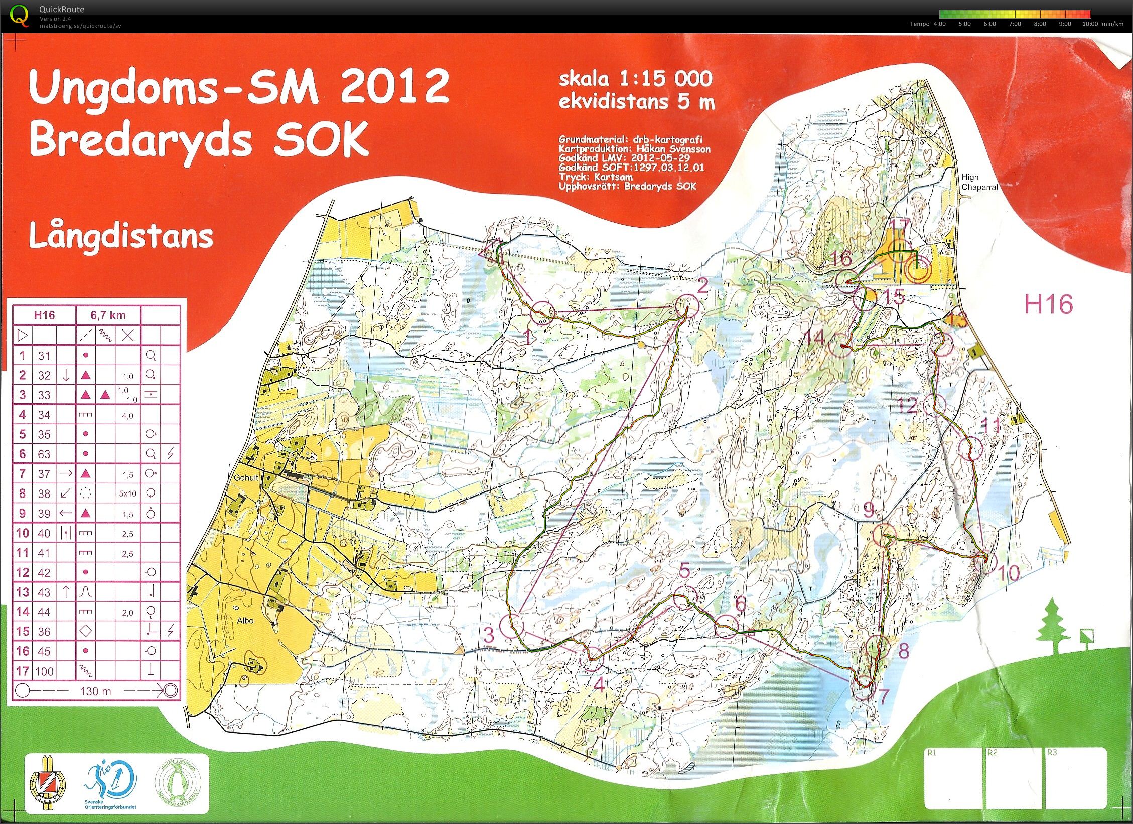 USM långdistans (2012-09-15) (26-01-2015)