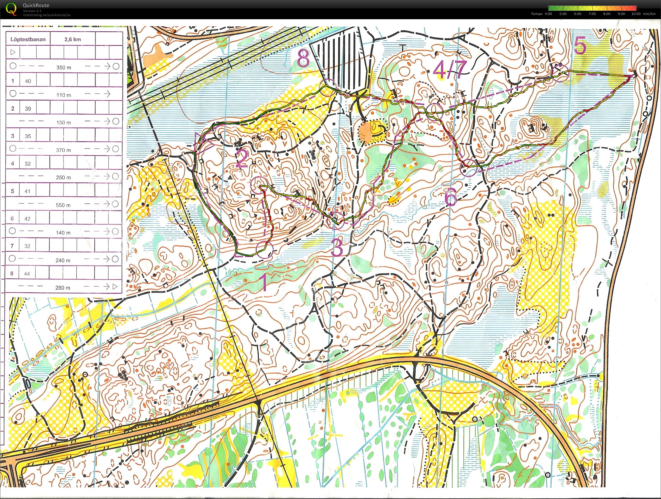 Löptest Fredrika Bremer OLGY varv2 (2012-11-05) (26-01-2015)