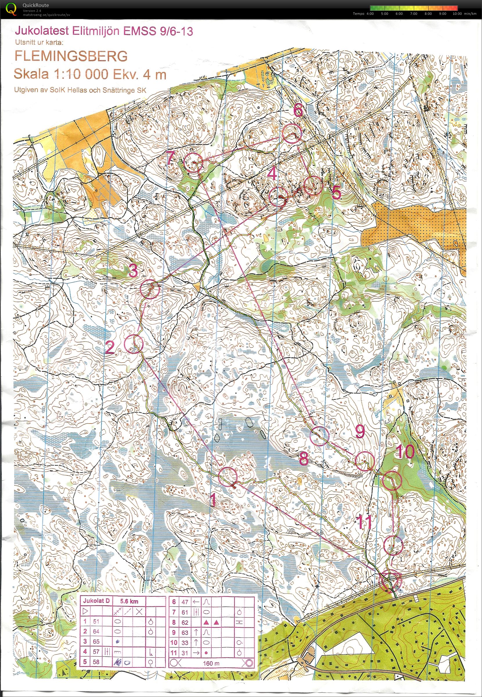 Teknikträning 130627 (2013-06-27) (26-01-2015)