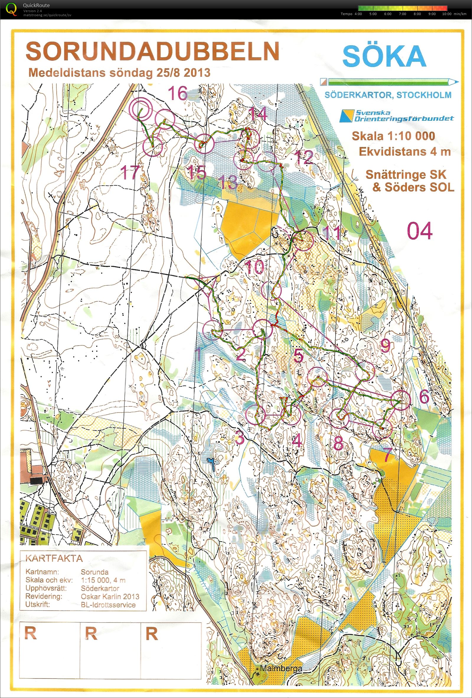 Sorundadubbeln medel (2013-08-24) (26-01-2015)