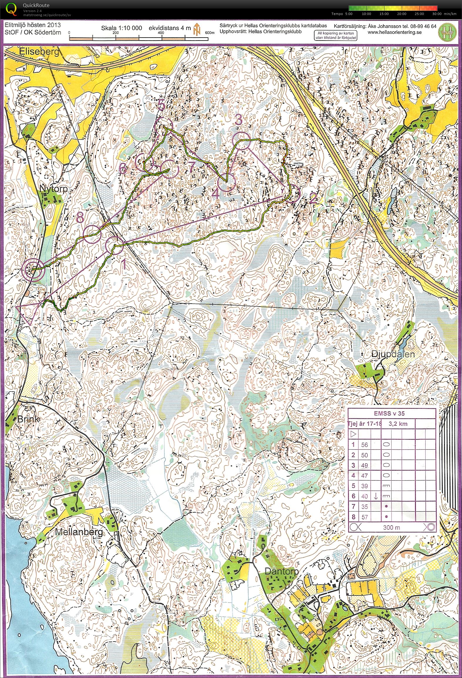 Akademiträning (2013-09-02) (26/01/2015)