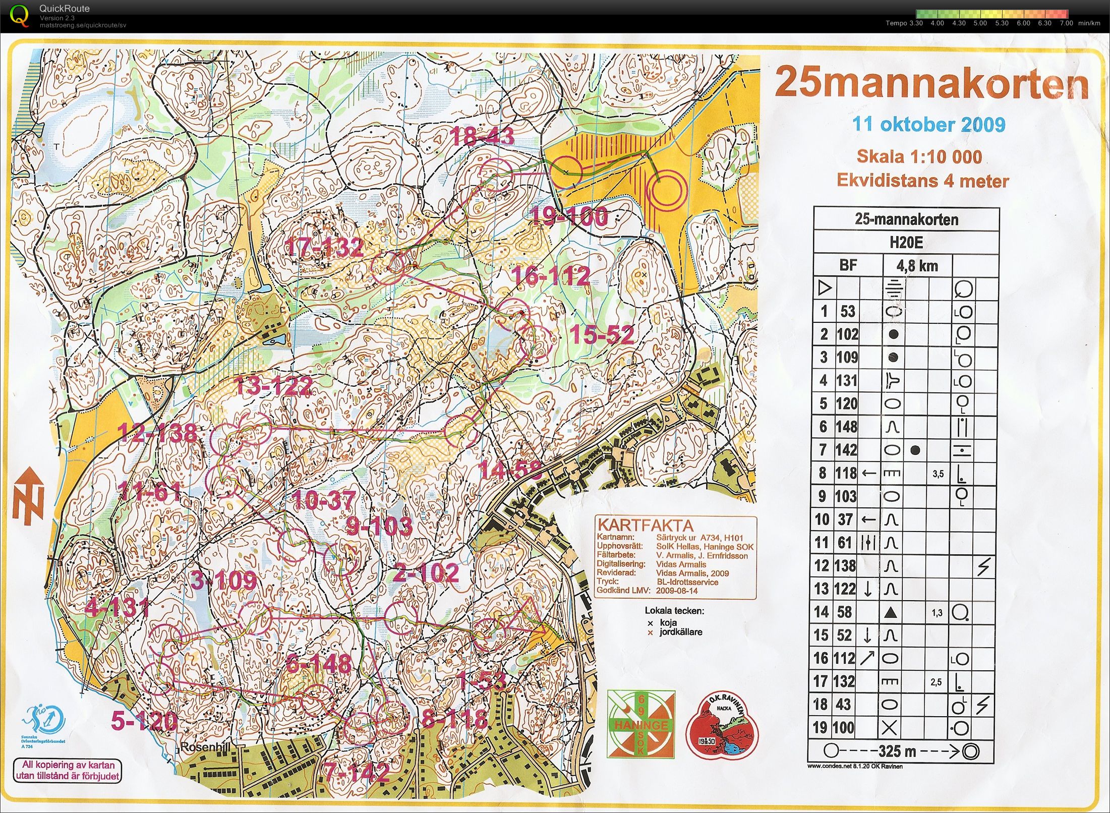 25mannakorten (11.10.2009)