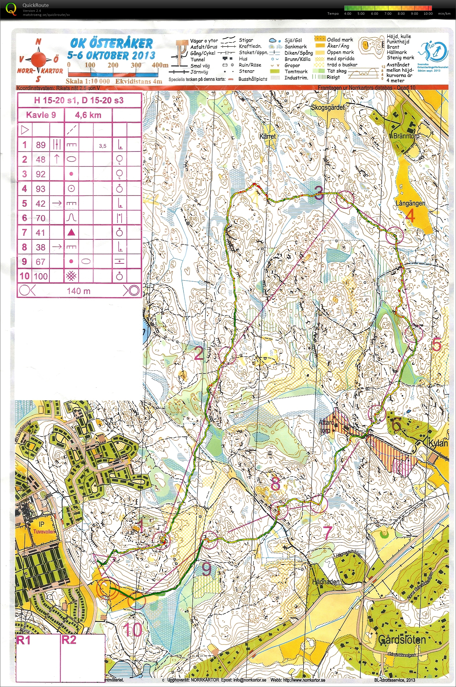 Österåkerskavlen str1 (2013-10-05) (2015-01-26)