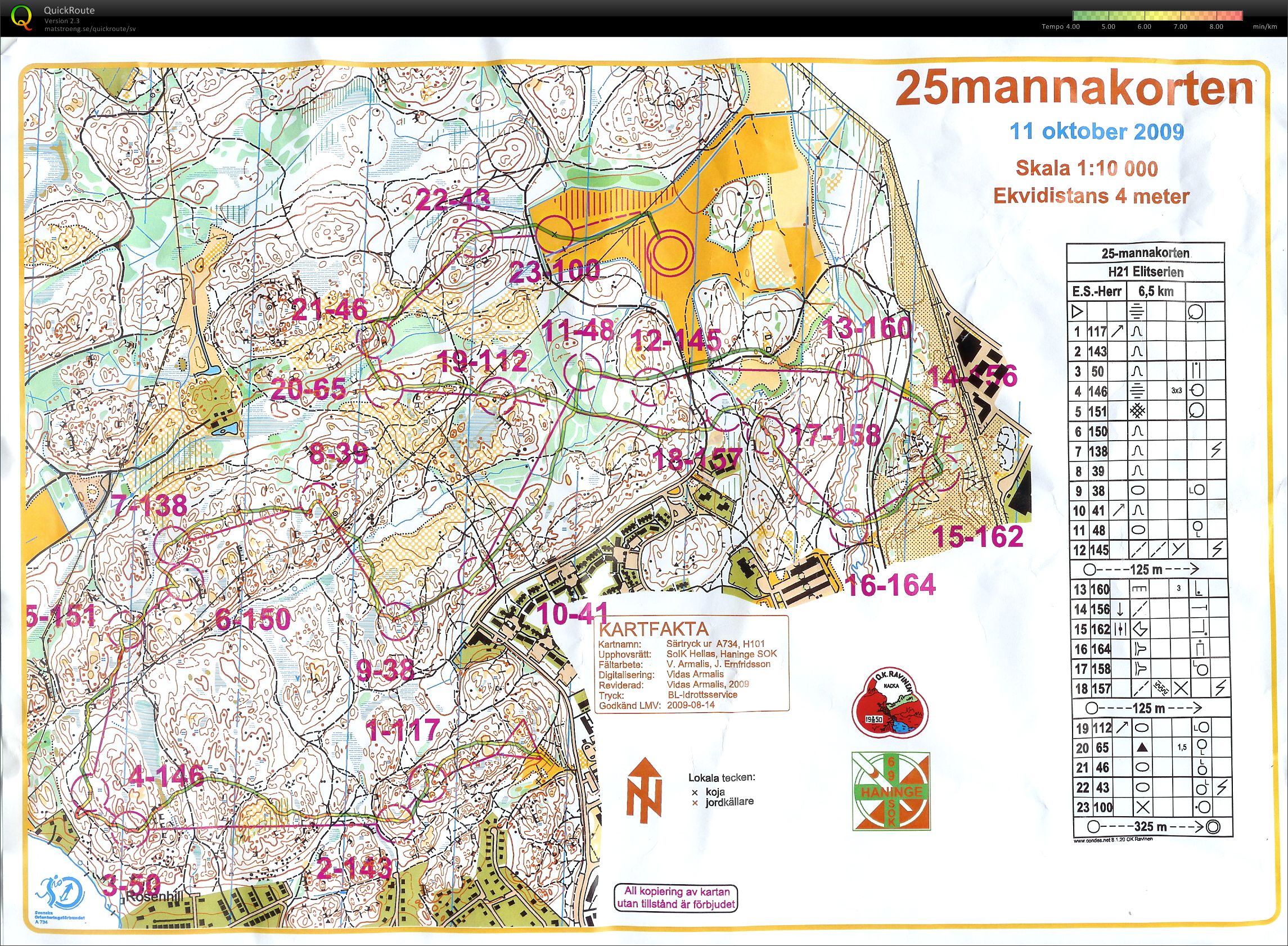 25-mannakorten (2009-10-11)