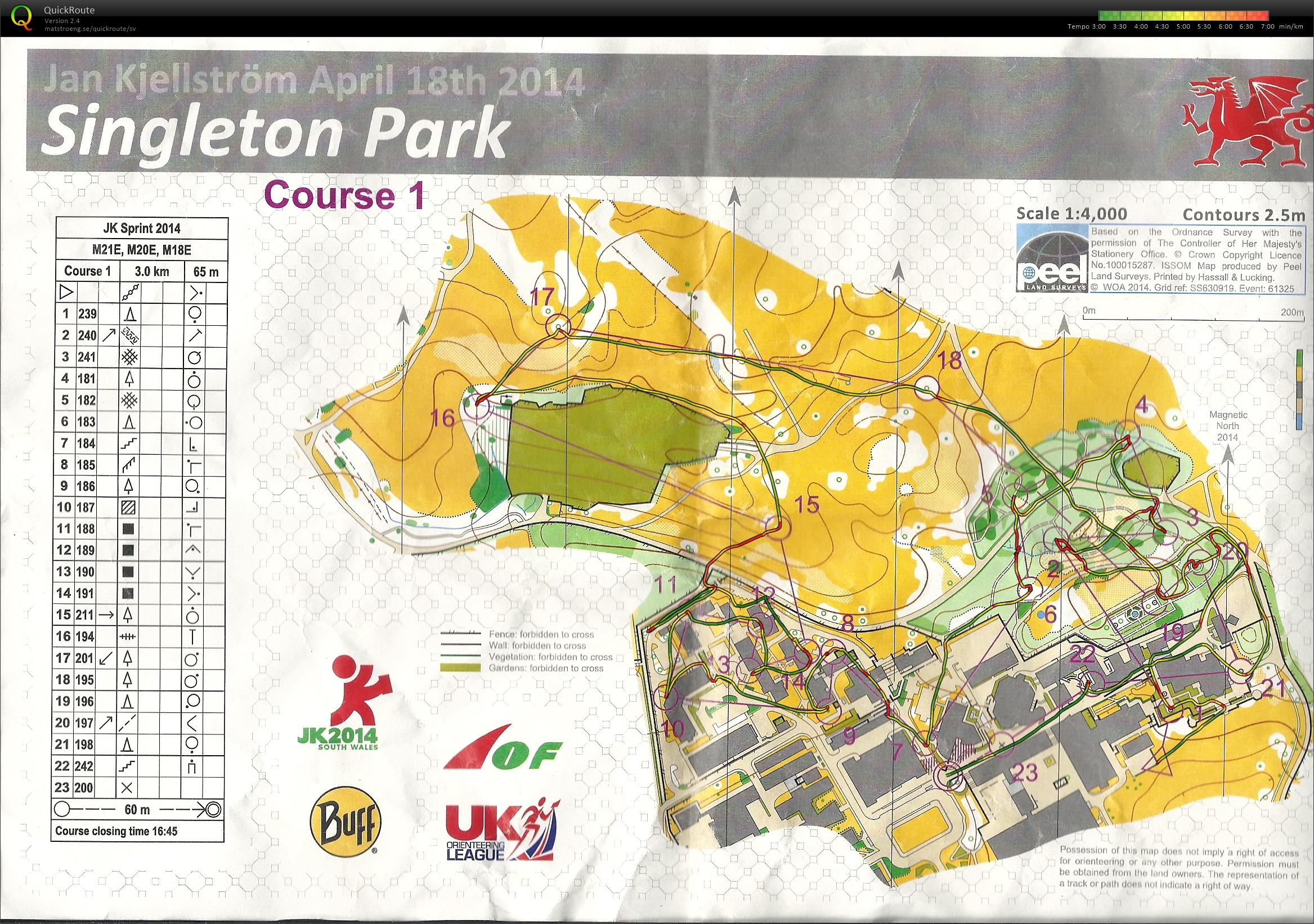 JK2014 sprint Swansea University (2014-04-18) (2015-01-26)