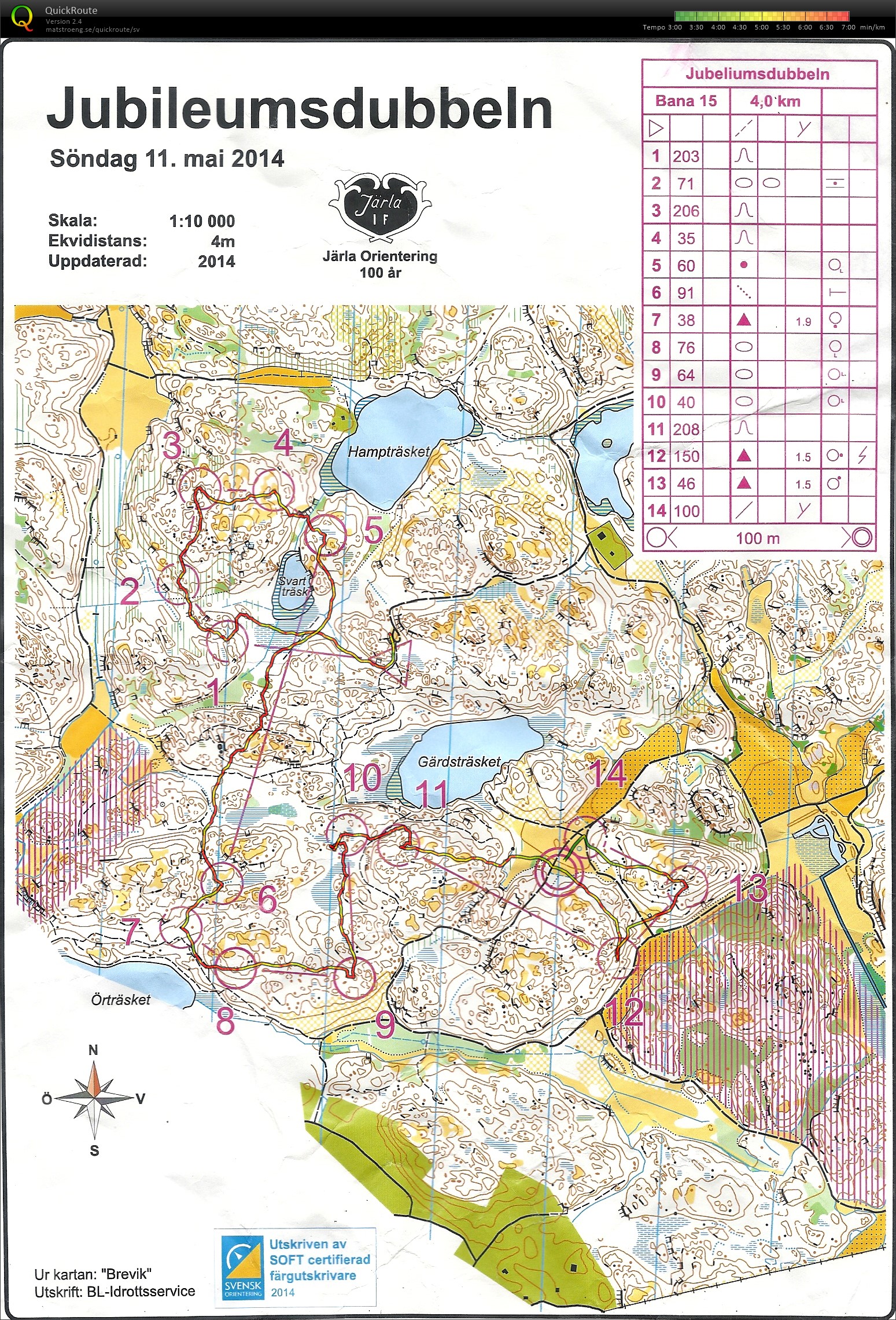 Jubileumsdubbeln middle (2014-05-11) (2015-01-26)