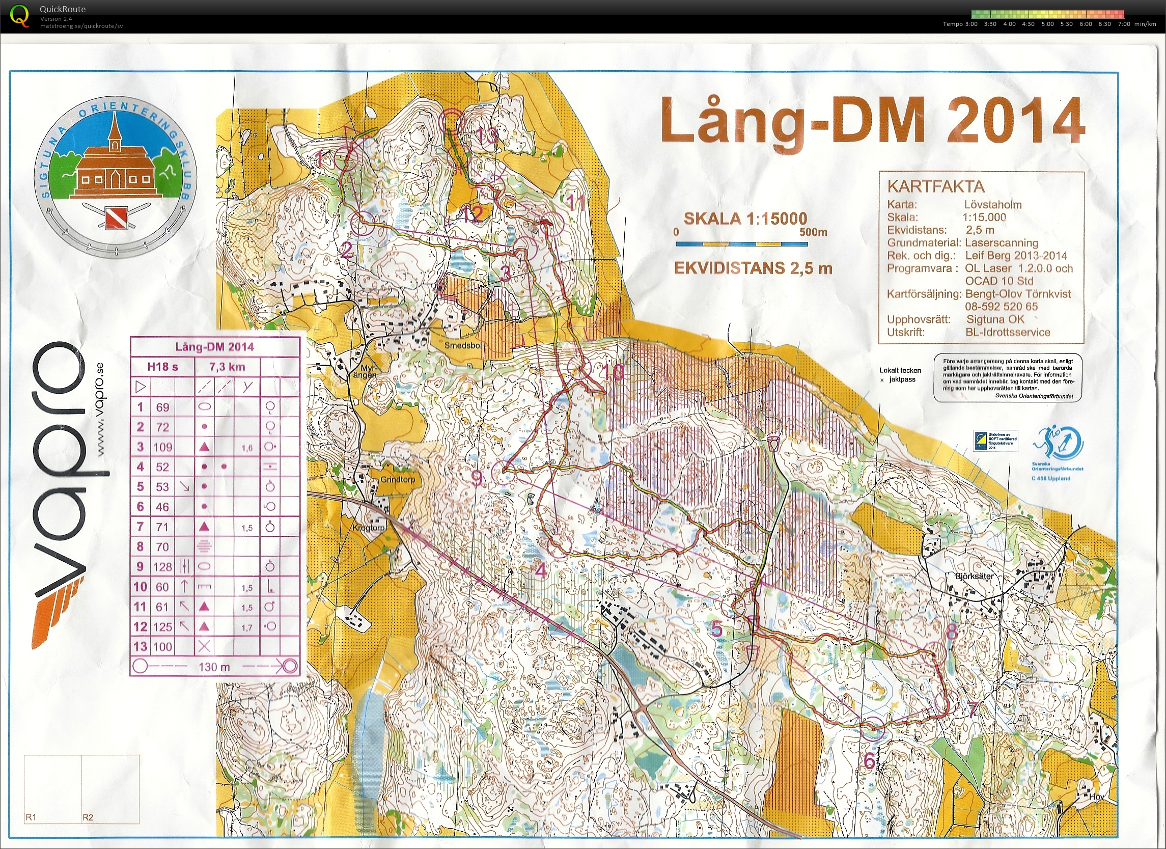 Dm lång (2014-09-06) (26/01/2015)