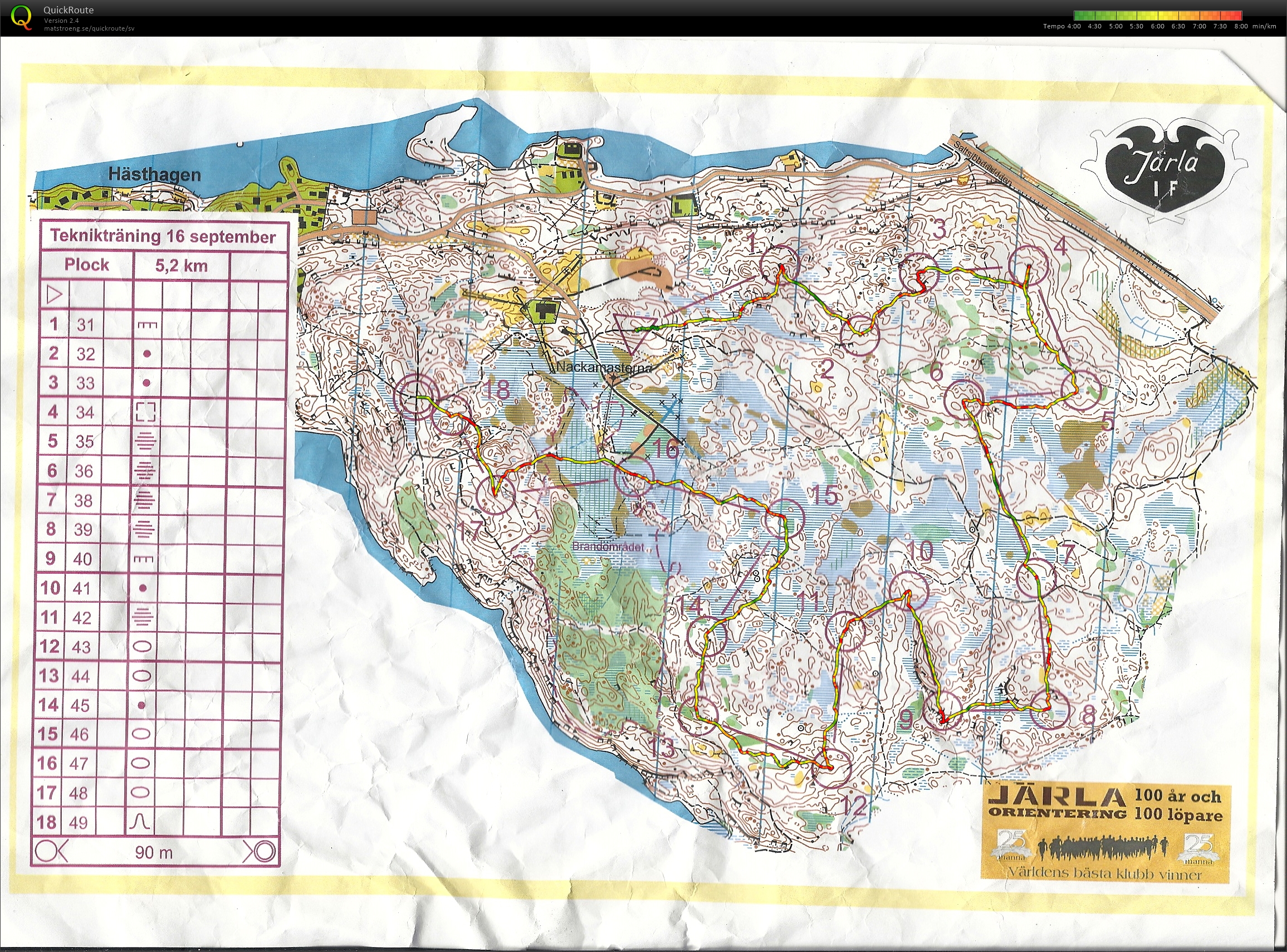 Järla mastträning (2014-09-16) (26-01-2015)