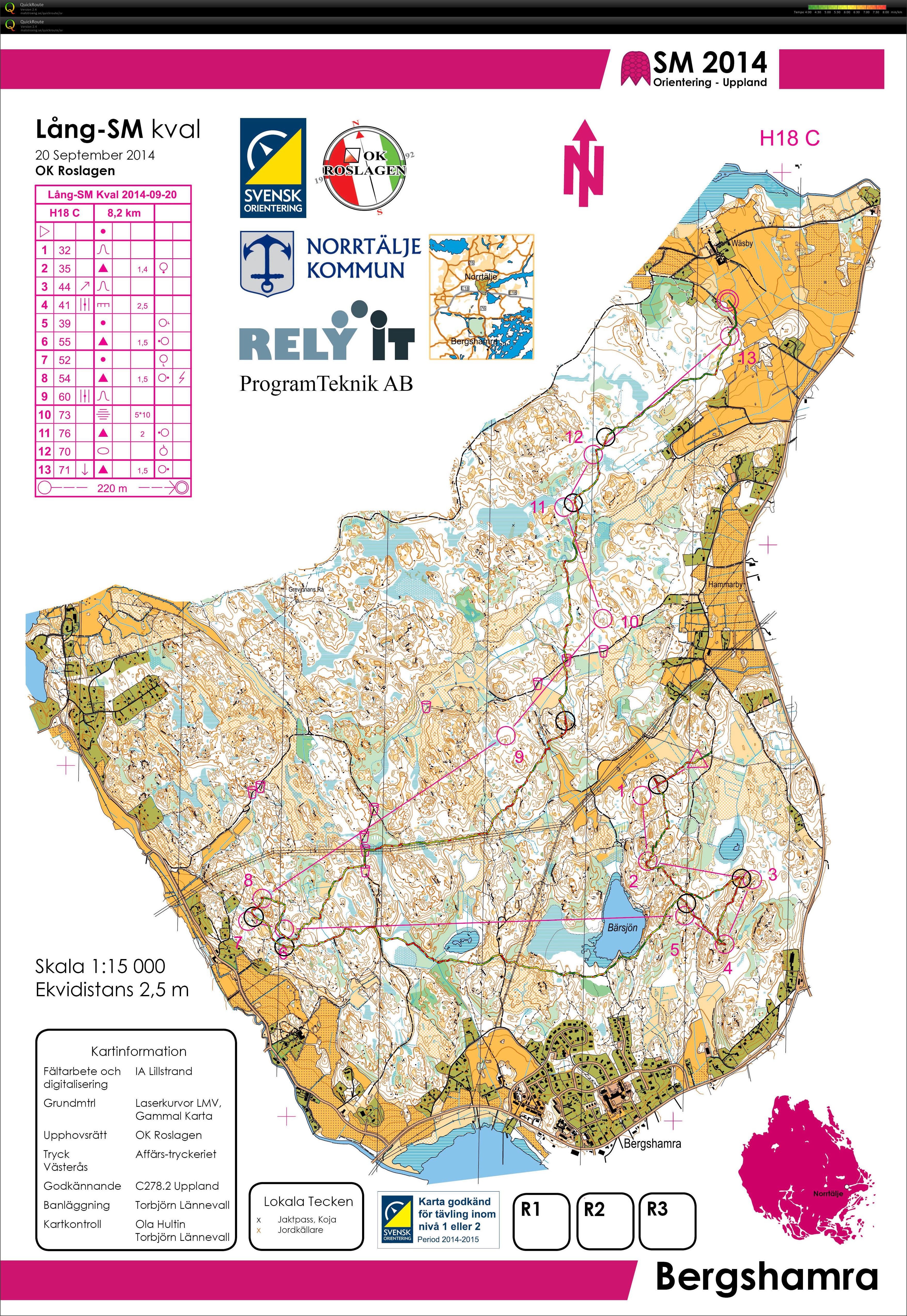 SM långkval (2014-09-20) (26/01/2015)