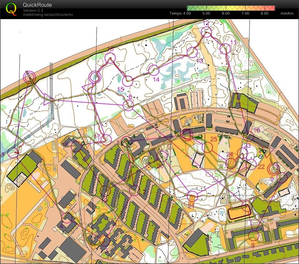 Sprintträning Sandviken (2009-10-14)