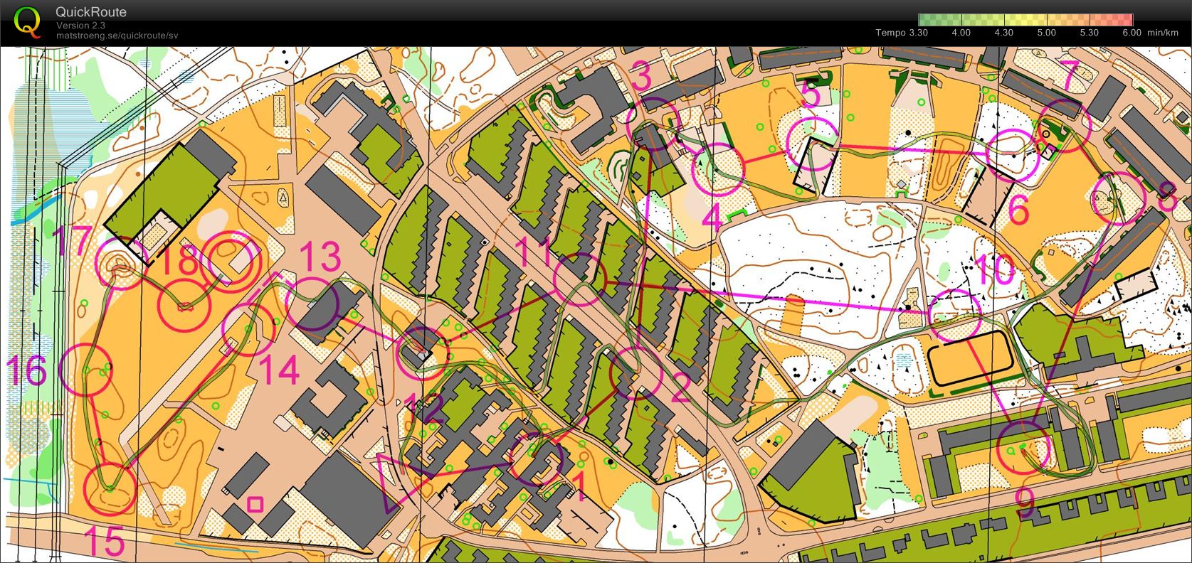 Sprintträning Sandviken Skol-DM bana (14.10.2009)