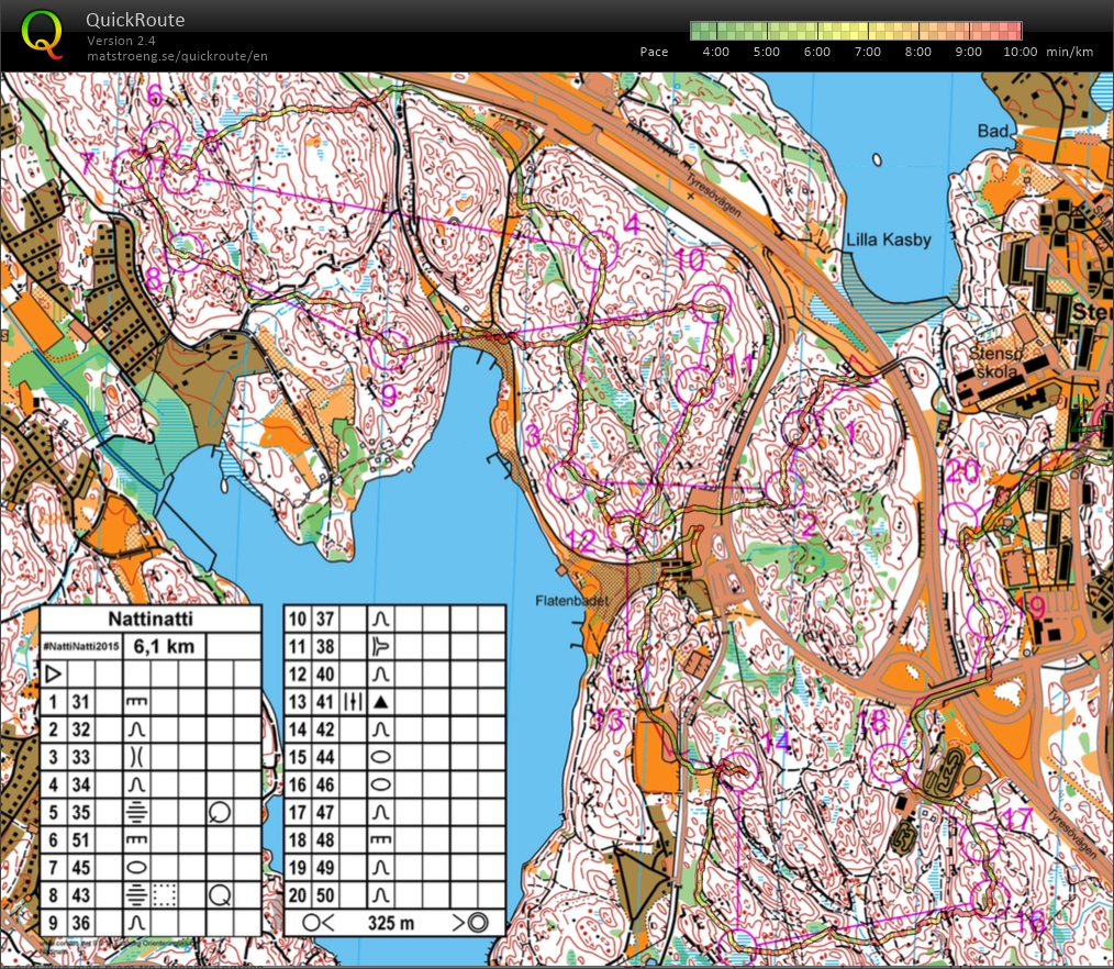 #Nattinatti2015träning (06.03.2015)
