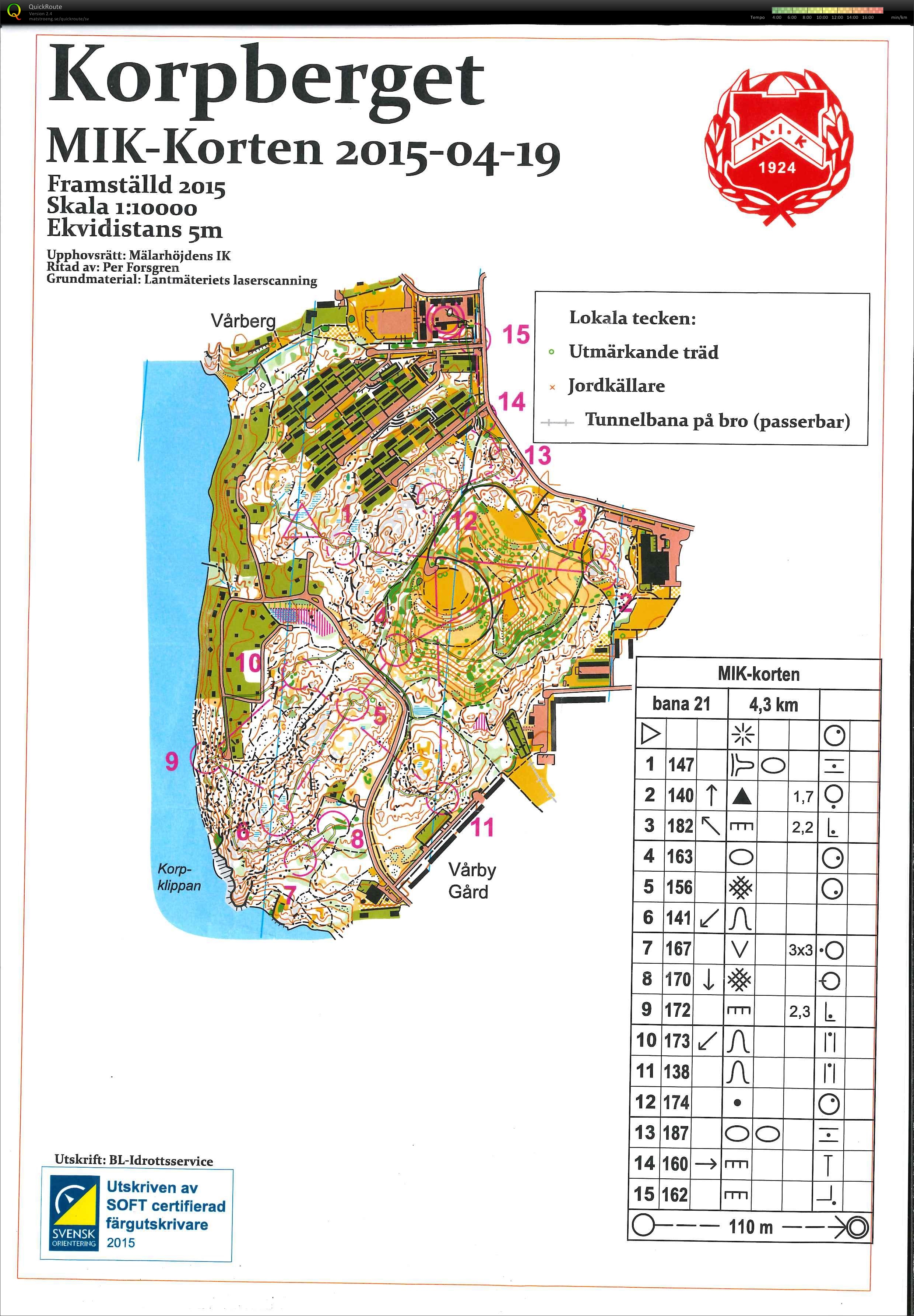 MIK-Korten 2015 (19.04.2015)