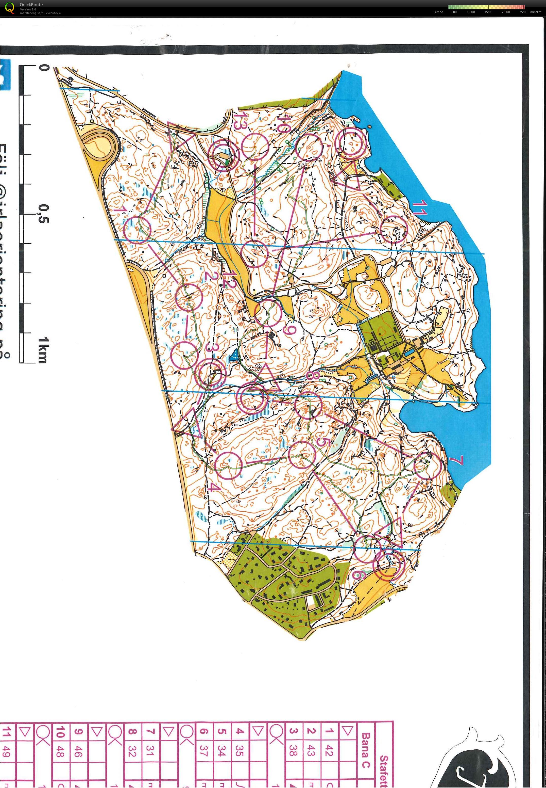 Stafett-Intervaller Nyckelviken (2015-04-21)