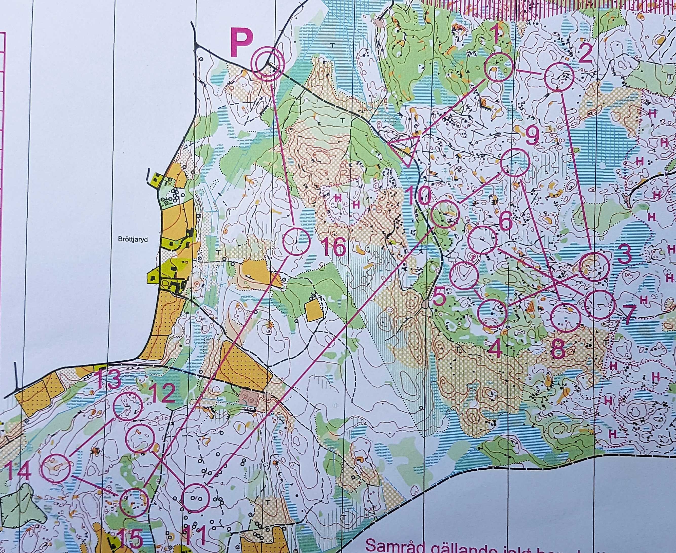 Model träning Smålandskavlen (27/10/2018)