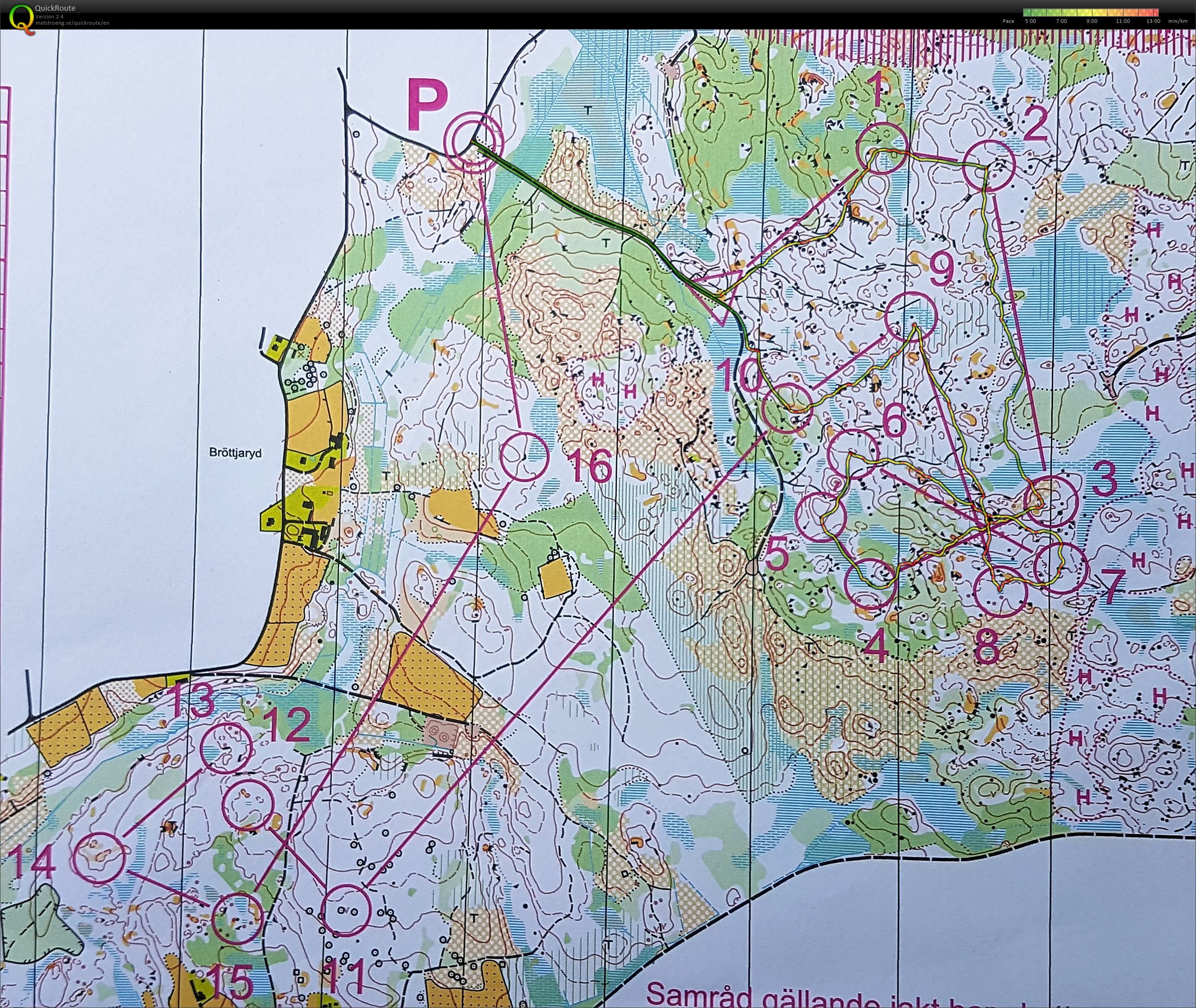 Model träning Smålandskavlen (27-10-2018)