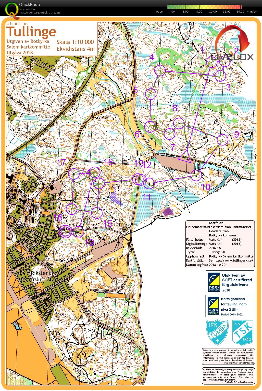 Novembertävlingarna medel (2018-11-11)