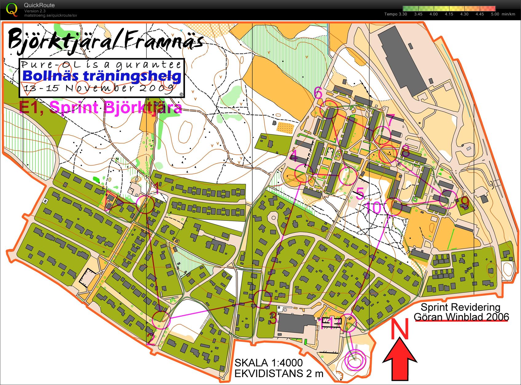 Rehns träningshelg Sprint (13-11-2009)