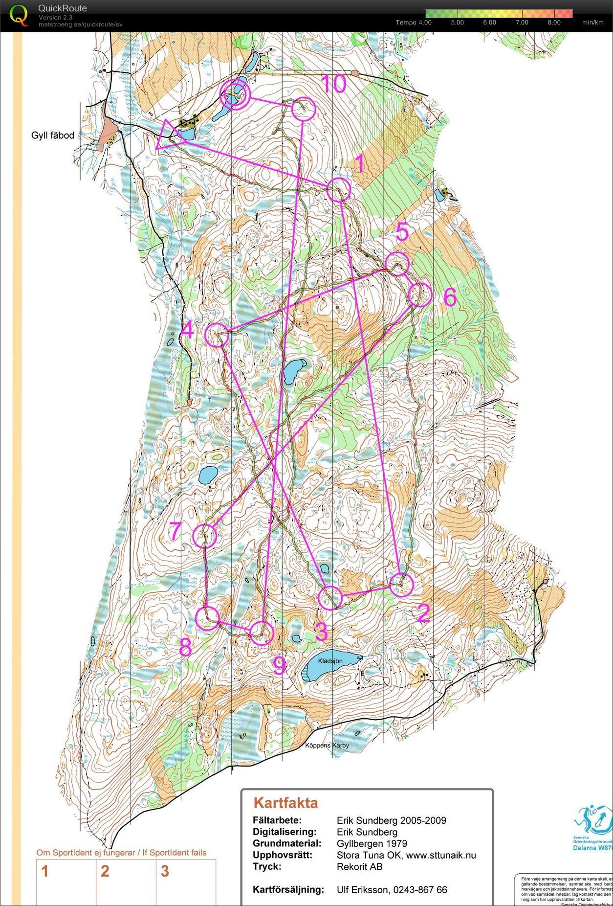 Landslagsläger Falun - Lång (29/11/2009)