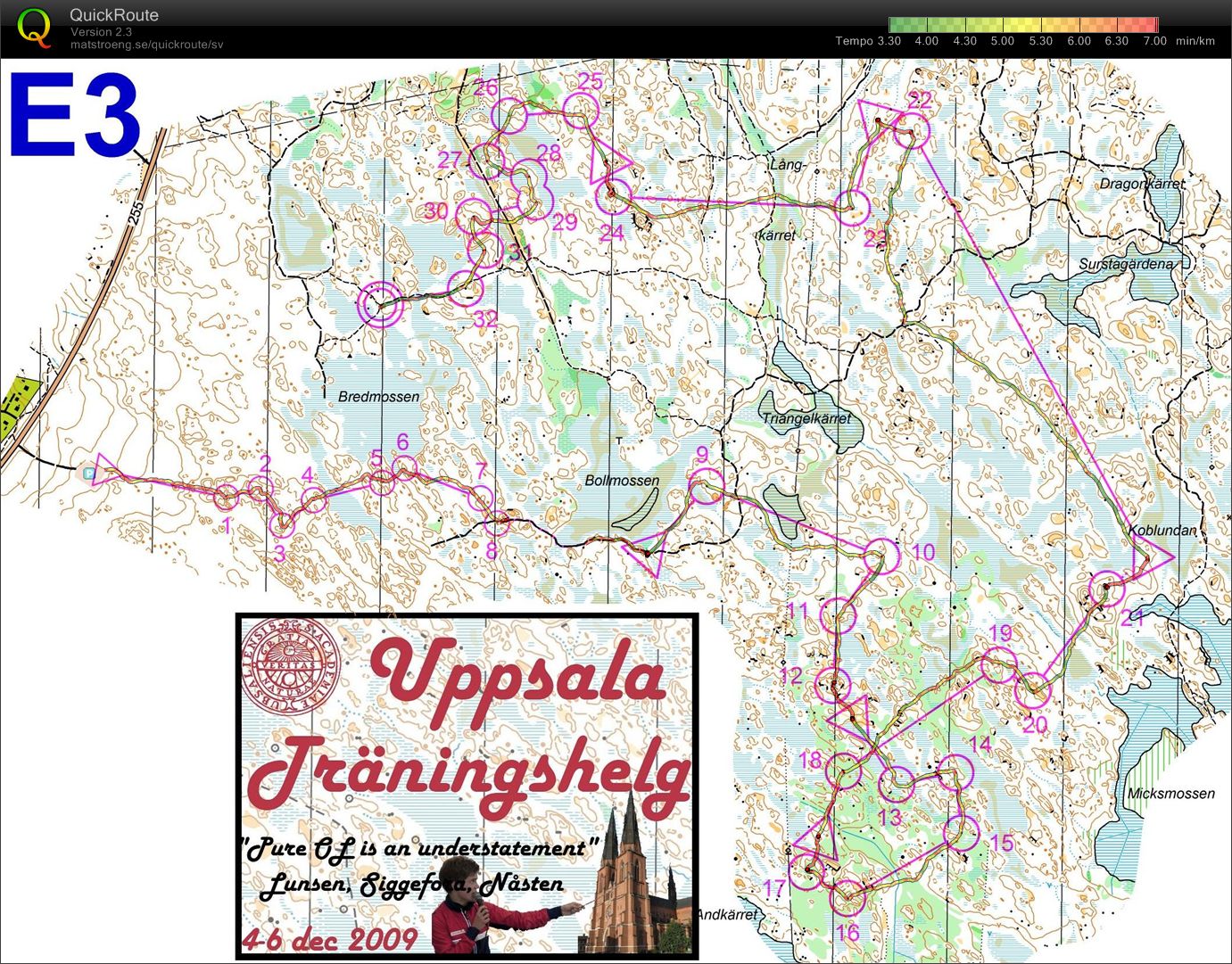 Uppsala träningshelg - OL-intervaller (05-12-2009)