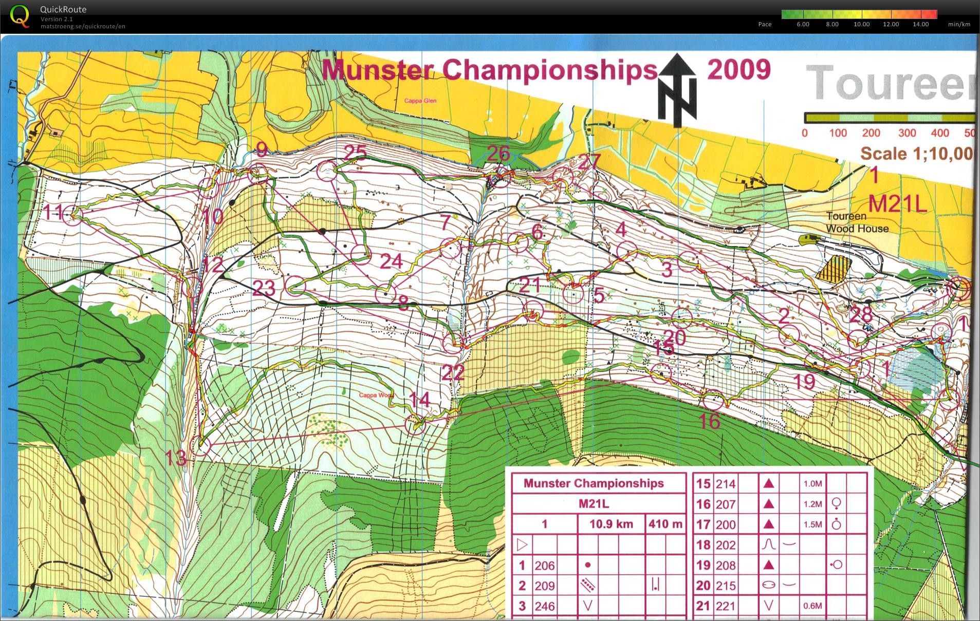 Munster Orienteering championships (01/11/2009)