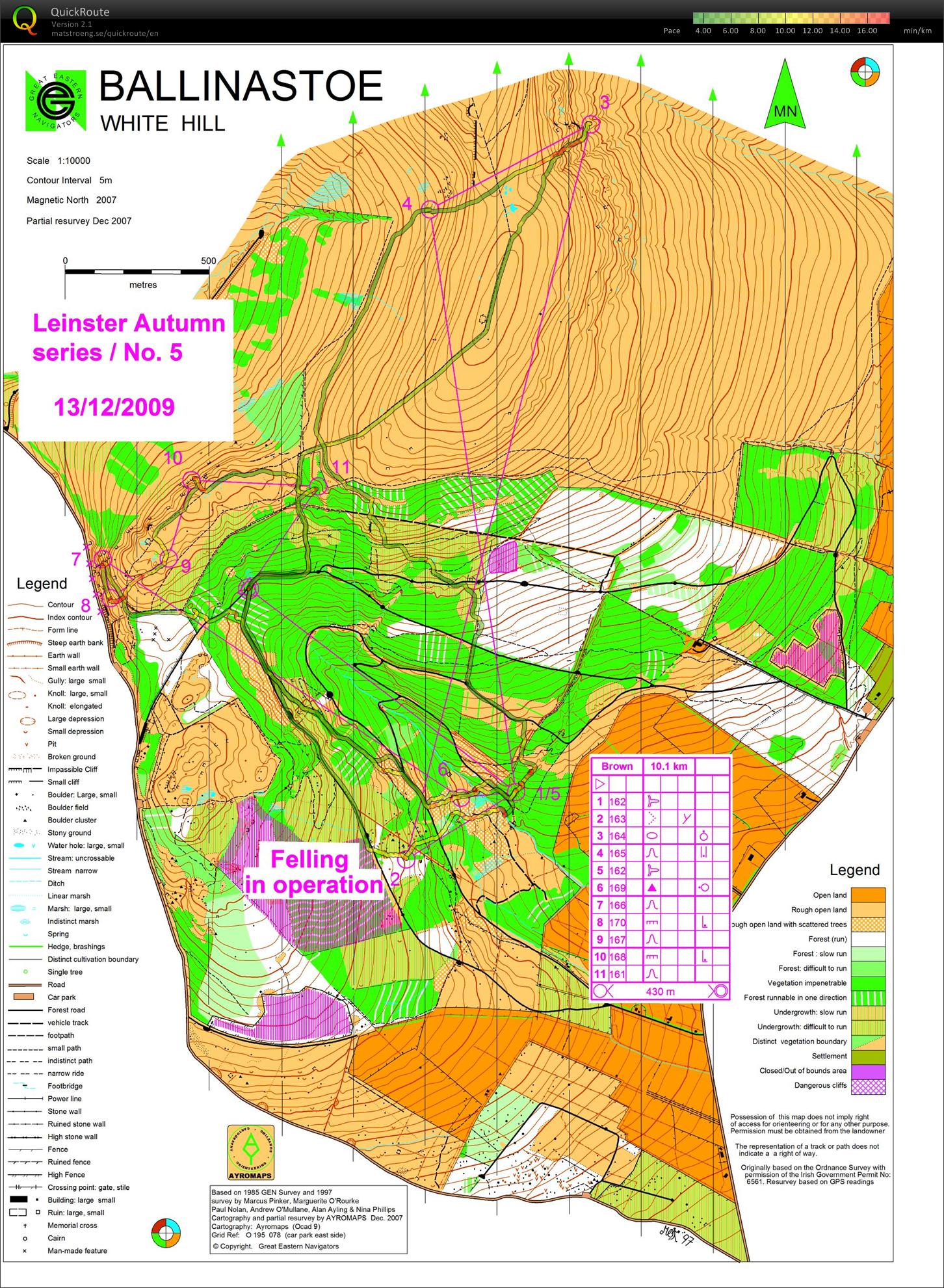 Ballinastoe Leinster league #5 (13.12.2009)