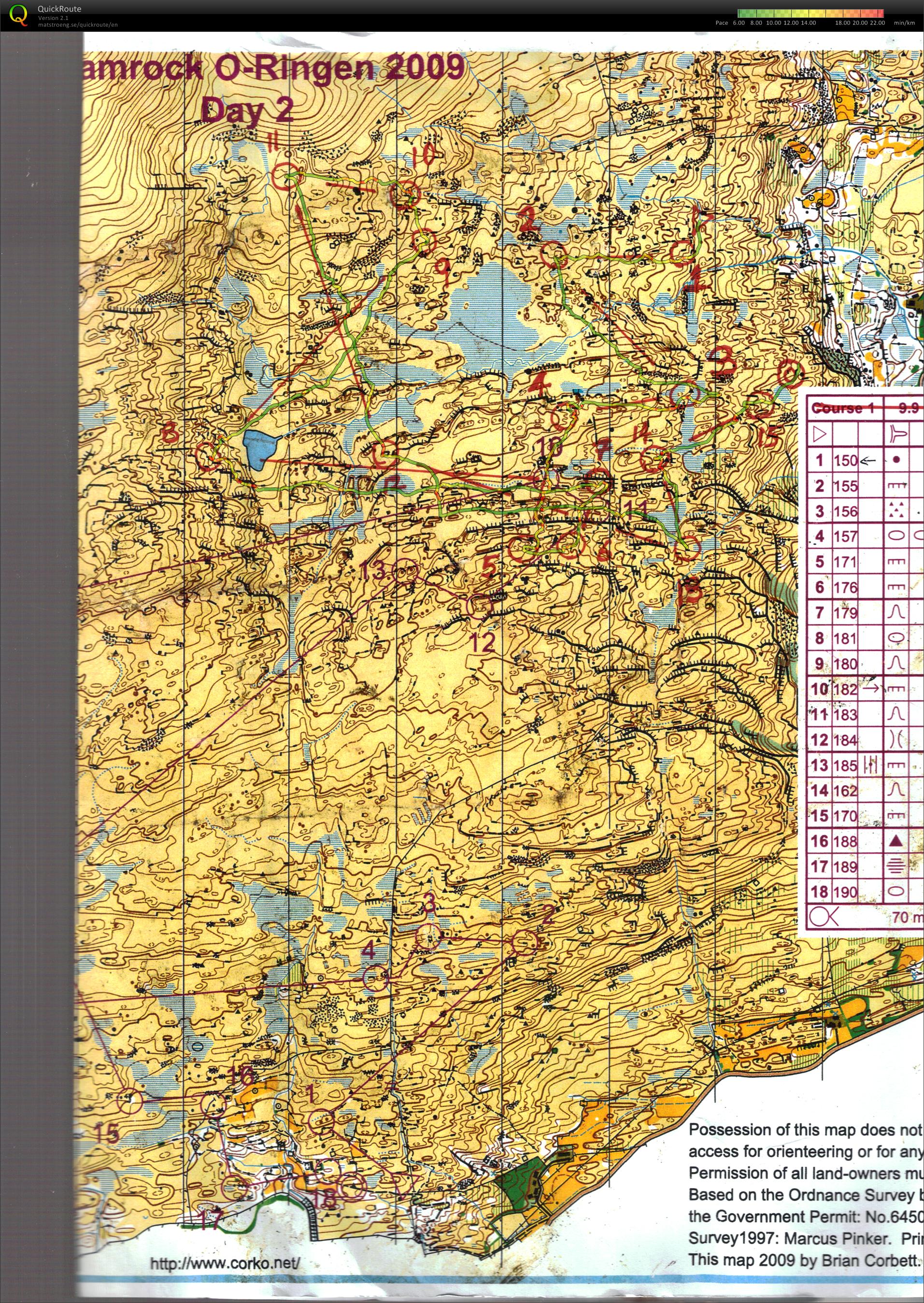 Crohane O course (19/12/2009)